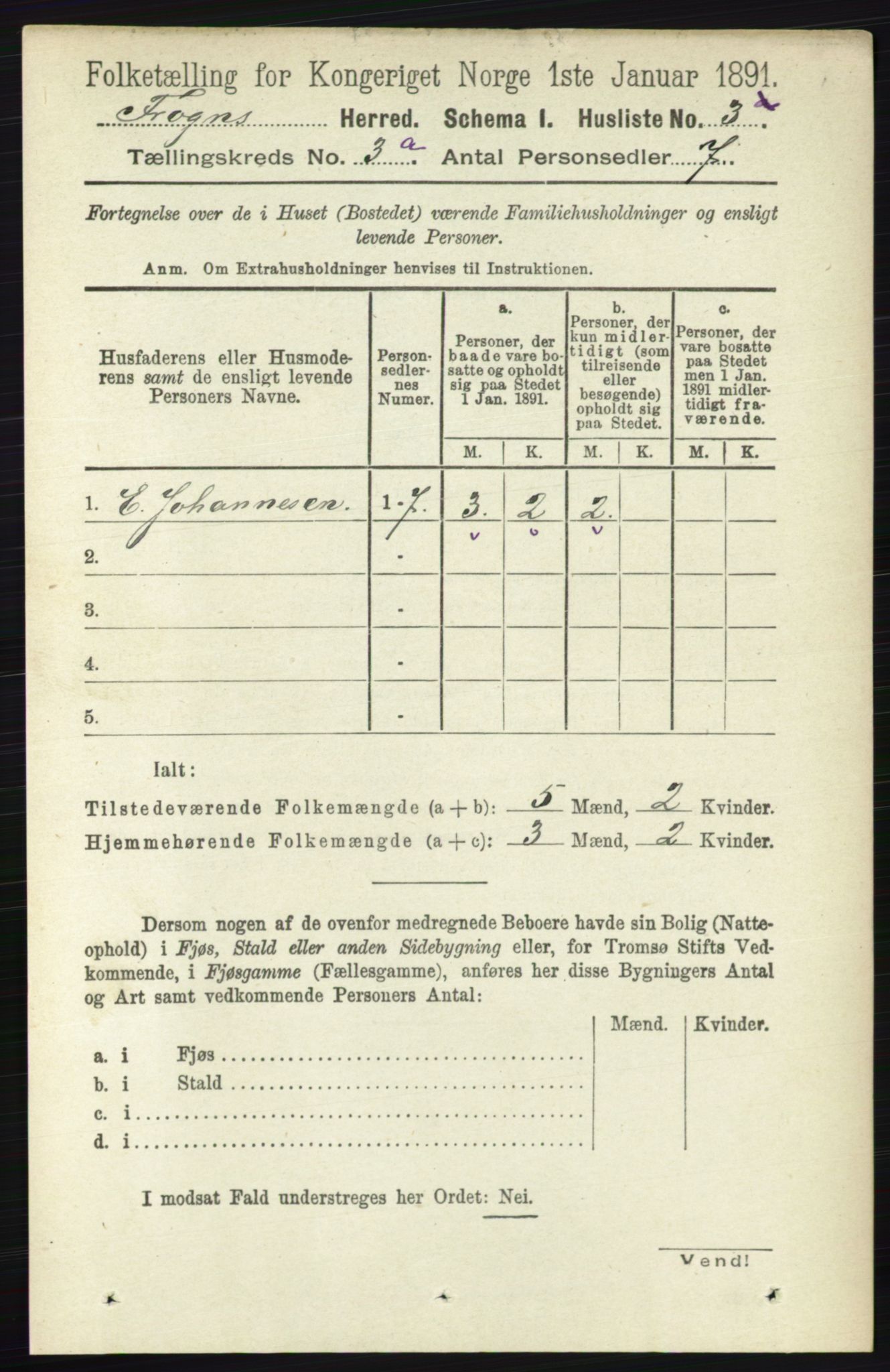 RA, 1891 census for 0215 Frogn, 1891, p. 1806