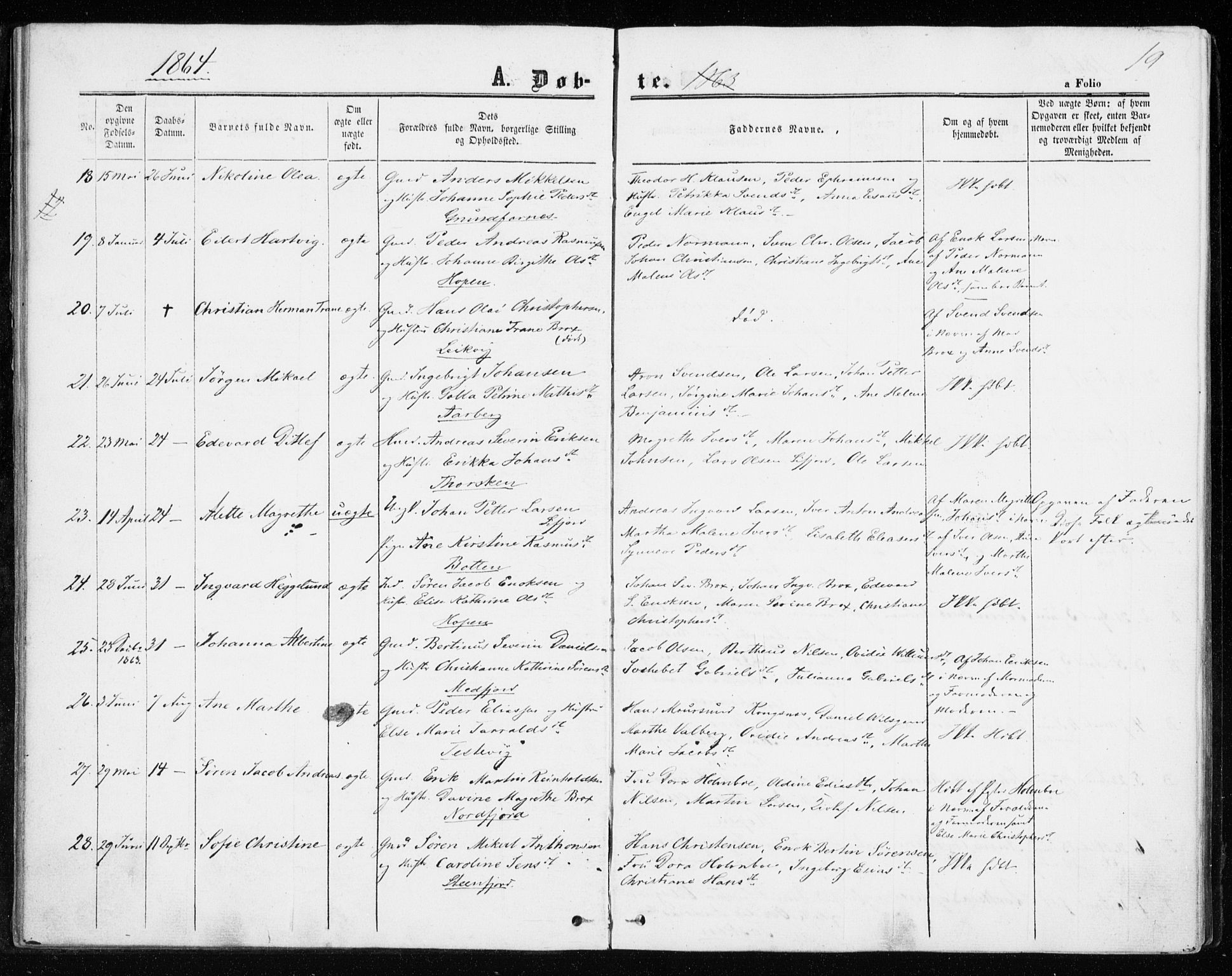 Berg sokneprestkontor, SATØ/S-1318/G/Ga/Gaa/L0002kirke: Parish register (official) no. 2, 1860-1872, p. 19