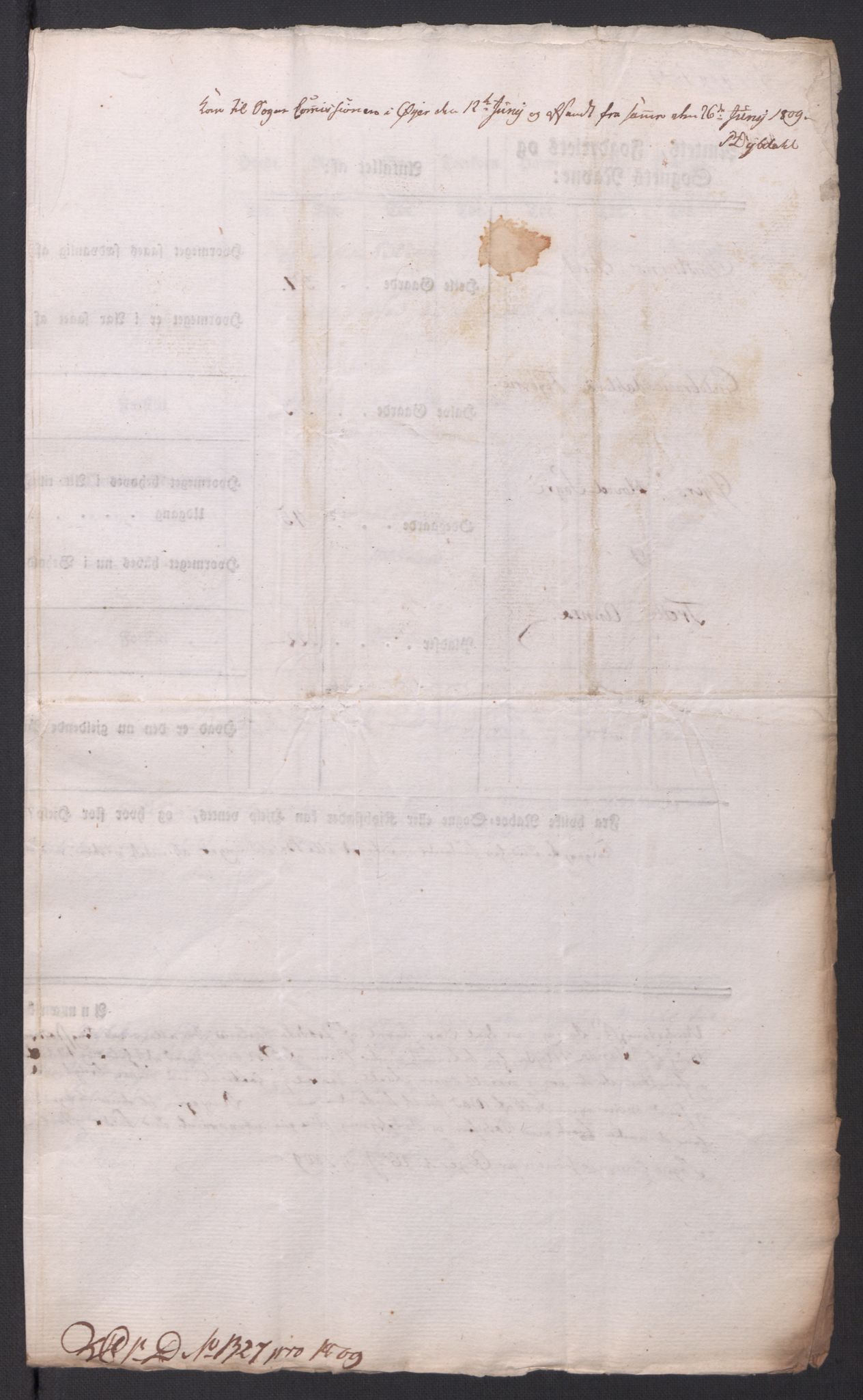 Regjeringskommisjonen 1807-1810, 1. kontor/byrå, AV/RA-EA-2871/Dd/L0014: Kornavl: De utfyldte skjemaer fra sognekommisjonene i Kristiania og Kristiansand stift, 1809, p. 131