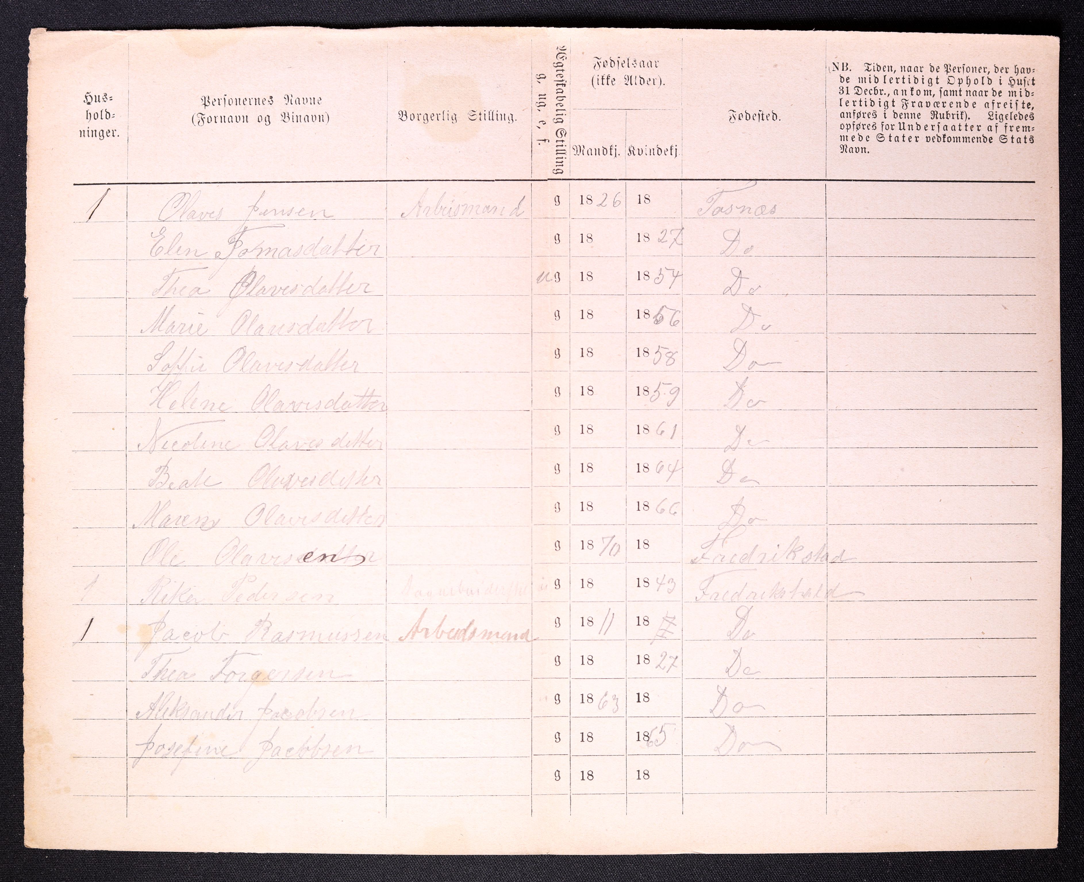 RA, 1870 census for 0103 Fredrikstad, 1870, p. 108