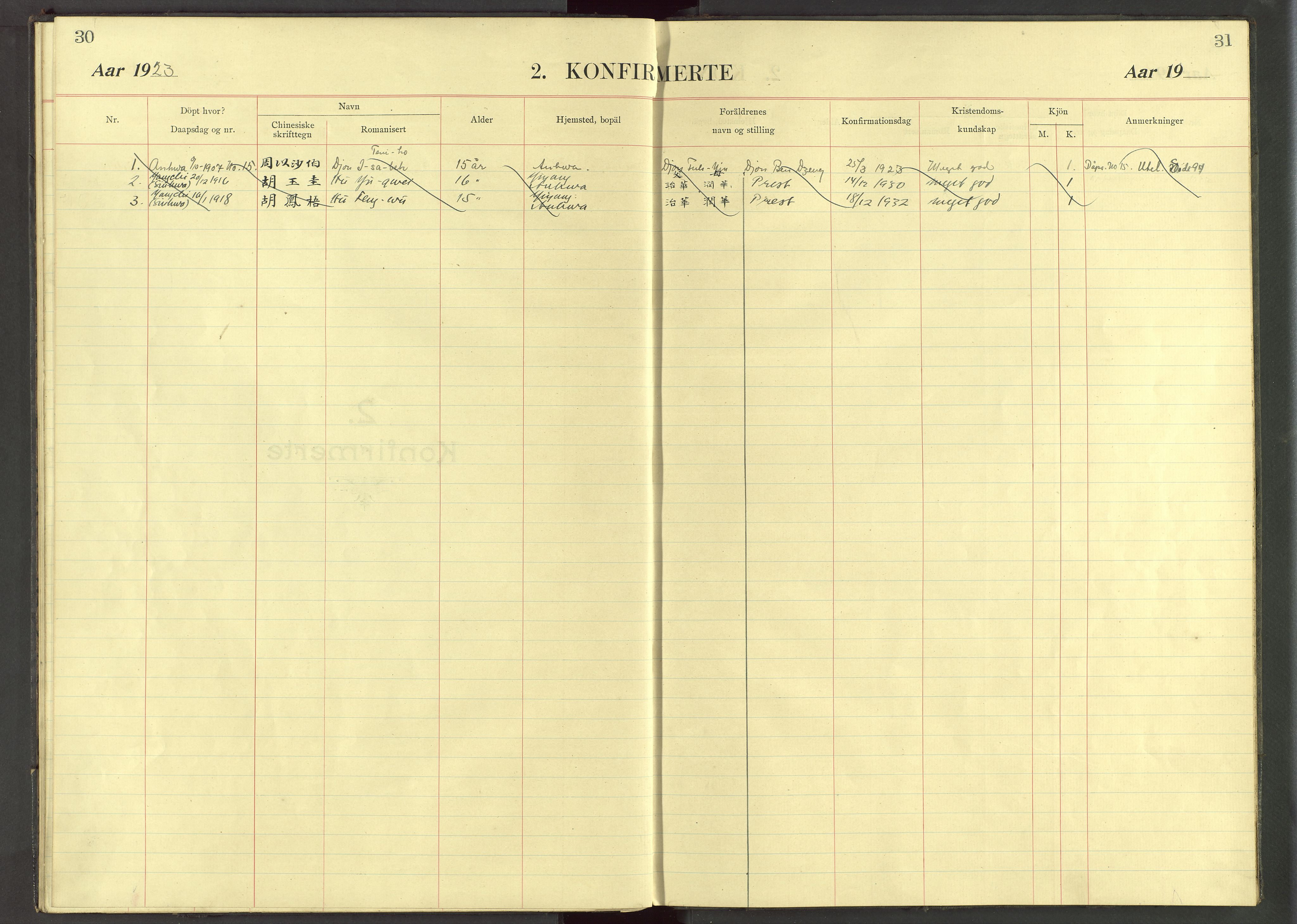 Det Norske Misjonsselskap - utland - Kina (Hunan), VID/MA-A-1065/Dm/L0080: Parish register (official) no. 118, 1942-1947, p. 30-31
