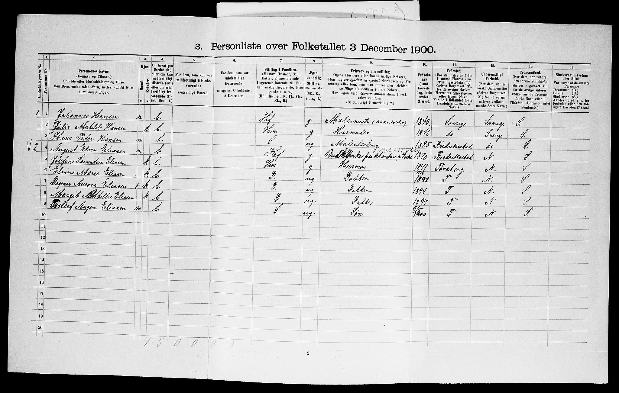 SAO, 1900 census for Glemmen, 1900