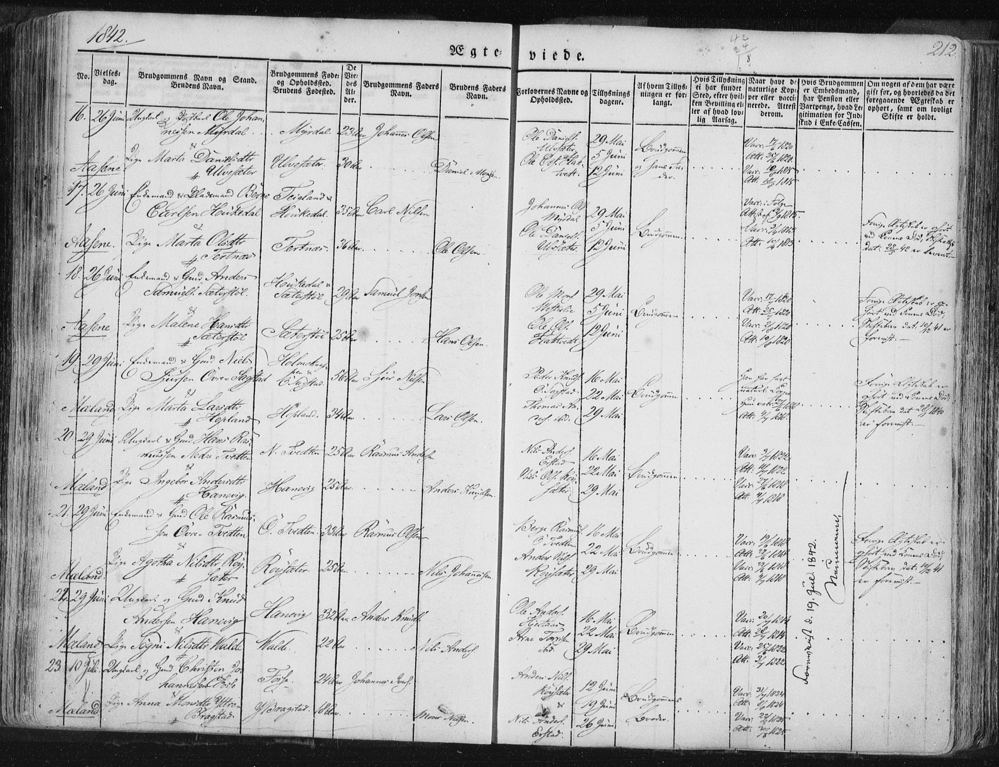 Hamre sokneprestembete, AV/SAB-A-75501/H/Ha/Haa/Haaa/L0012: Parish register (official) no. A 12, 1834-1845, p. 212