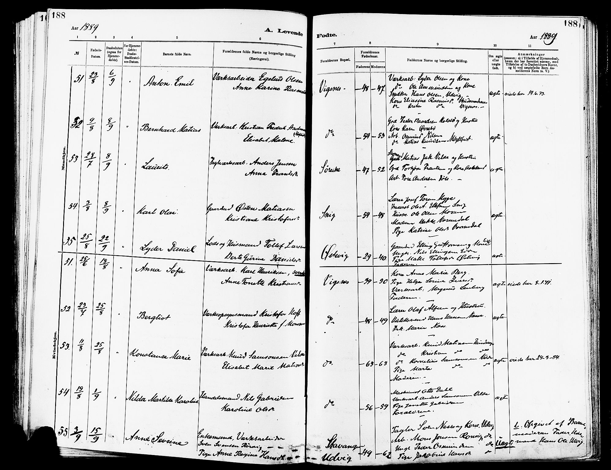 Avaldsnes sokneprestkontor, AV/SAST-A -101851/H/Ha/Haa/L0014: Parish register (official) no. A 14, 1880-1889, p. 188