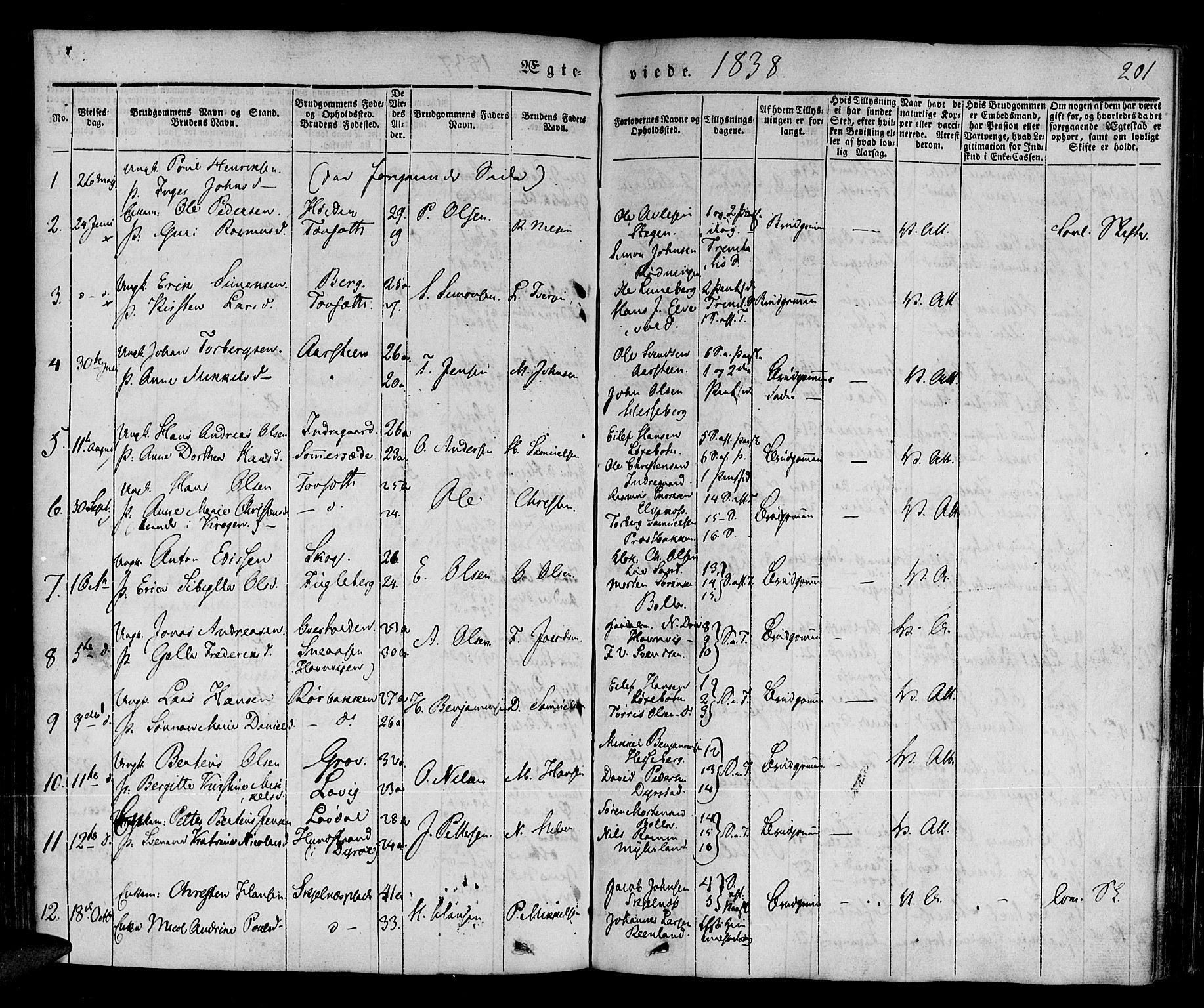 Ibestad sokneprestembete, SATØ/S-0077/H/Ha/Haa/L0006kirke: Parish register (official) no. 6, 1837-1850, p. 201