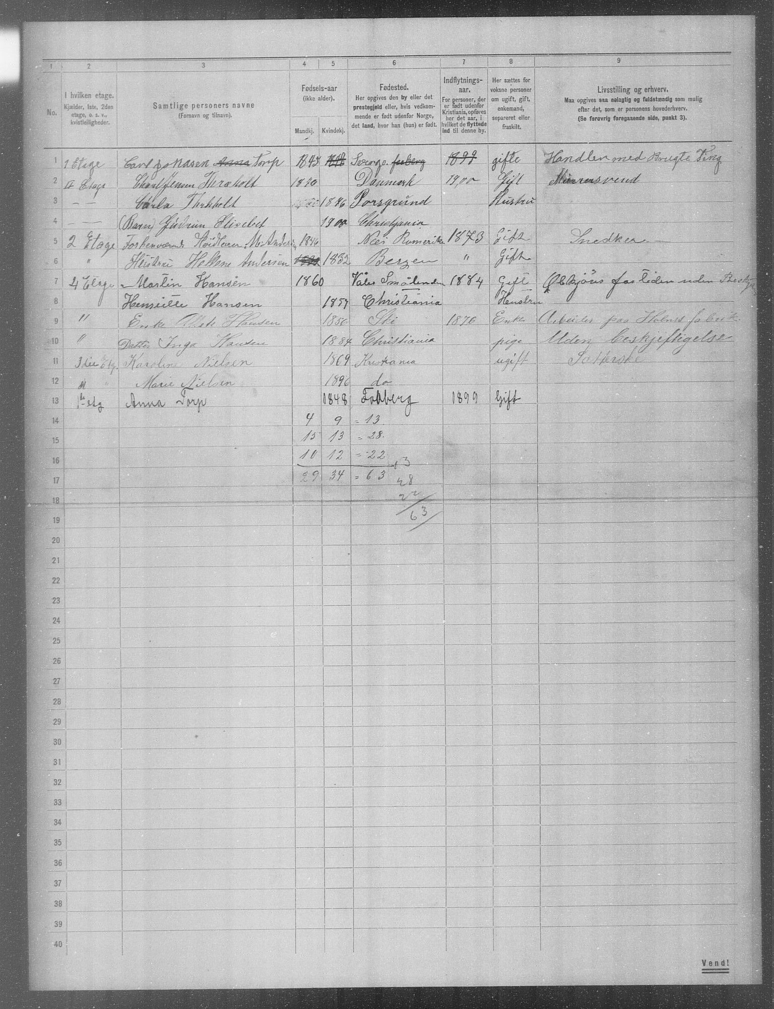 OBA, Municipal Census 1904 for Kristiania, 1904, p. 3097