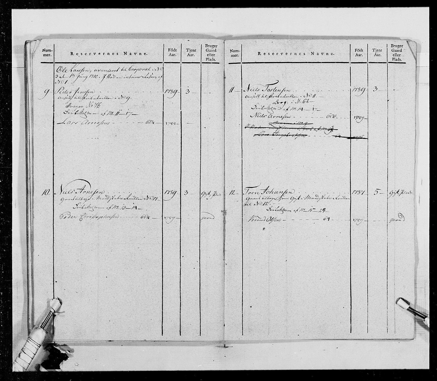 Generalitets- og kommissariatskollegiet, Det kongelige norske kommissariatskollegium, AV/RA-EA-5420/E/Eh/L0014: 3. Sønnafjelske dragonregiment, 1776-1813, p. 72