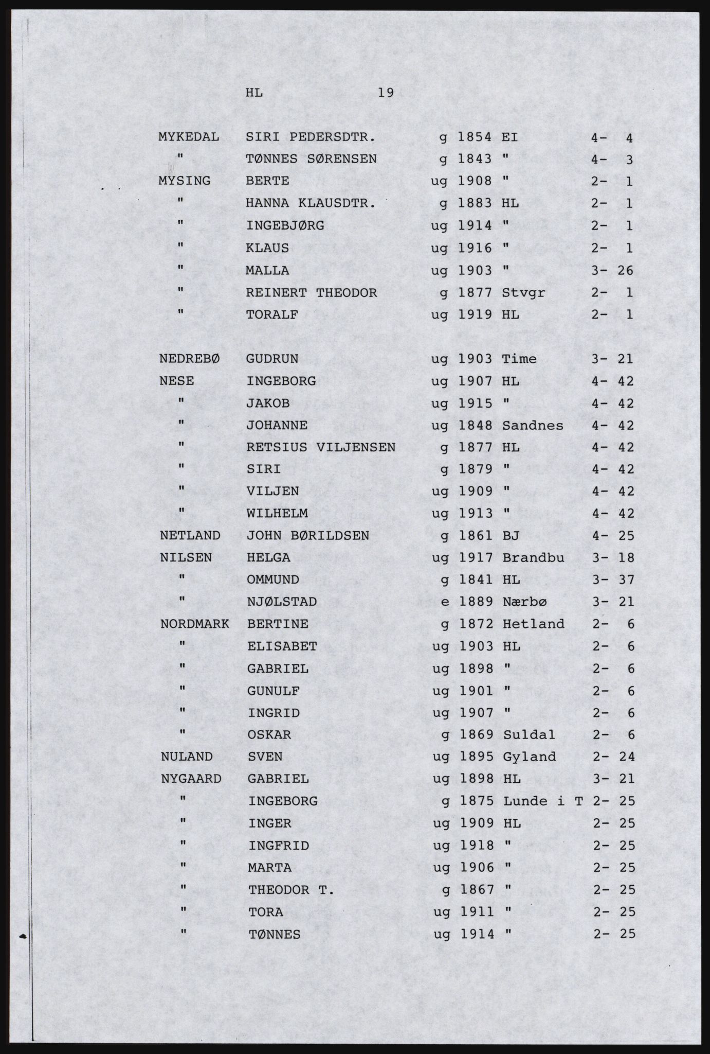 SAST, Copy of 1920 census for Dalane, 1920, p. 339