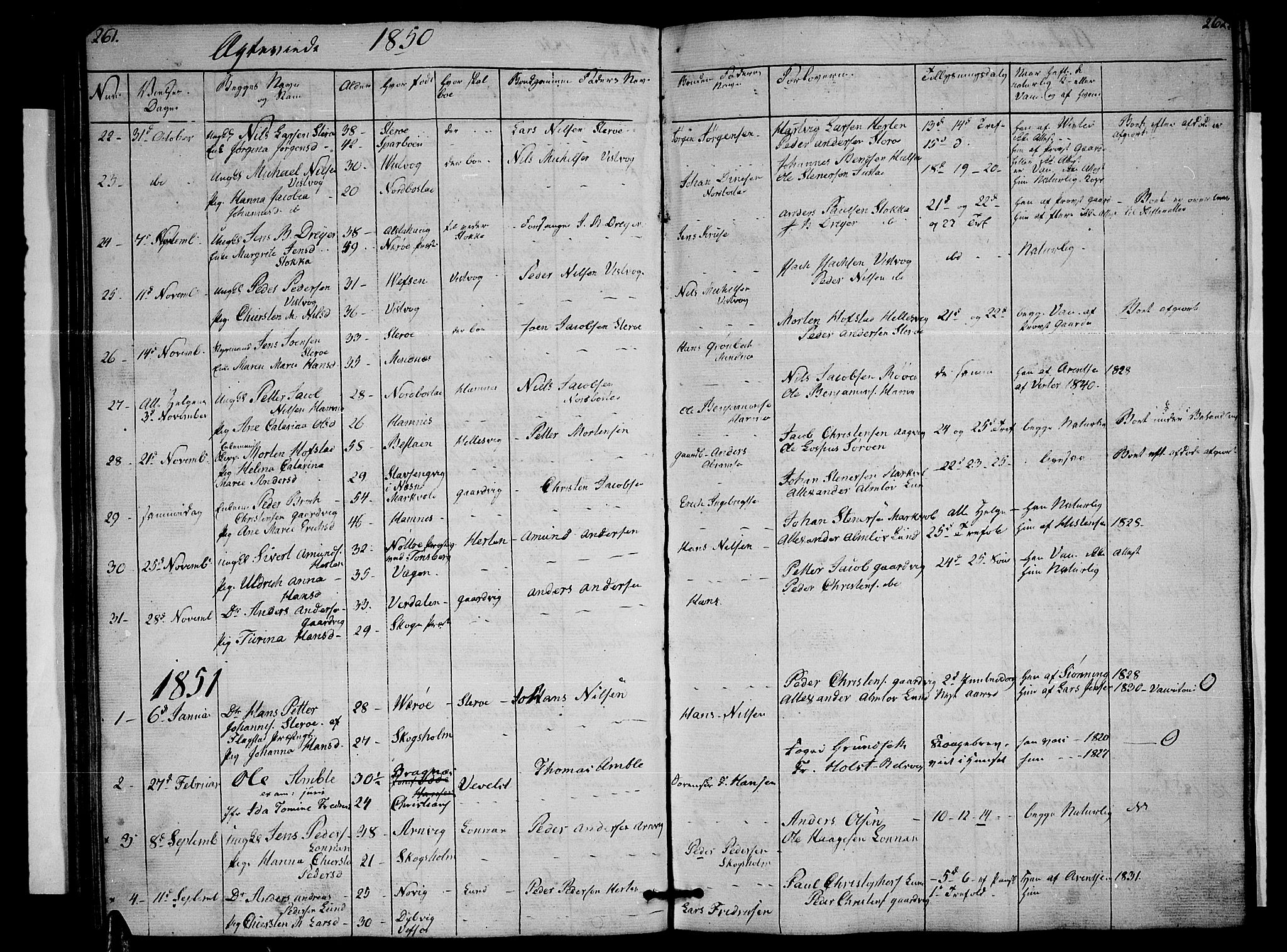 Ministerialprotokoller, klokkerbøker og fødselsregistre - Nordland, SAT/A-1459/830/L0460: Parish register (copy) no. 830C02, 1843-1865, p. 261-262
