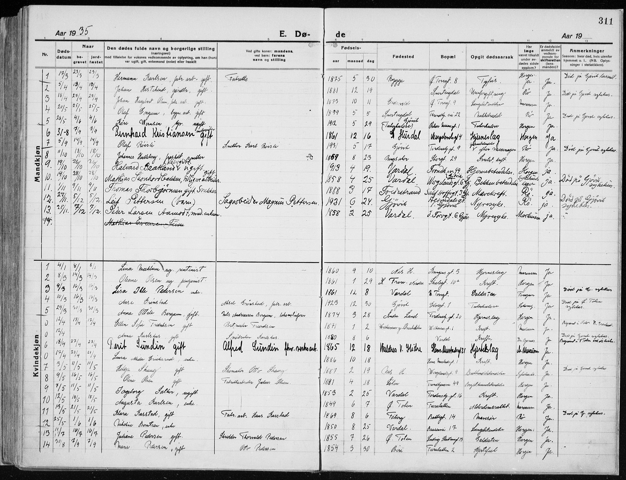 Vardal prestekontor, SAH/PREST-100/H/Ha/Haa/L0015: Parish register (official) no. 15, 1923-1937, p. 311