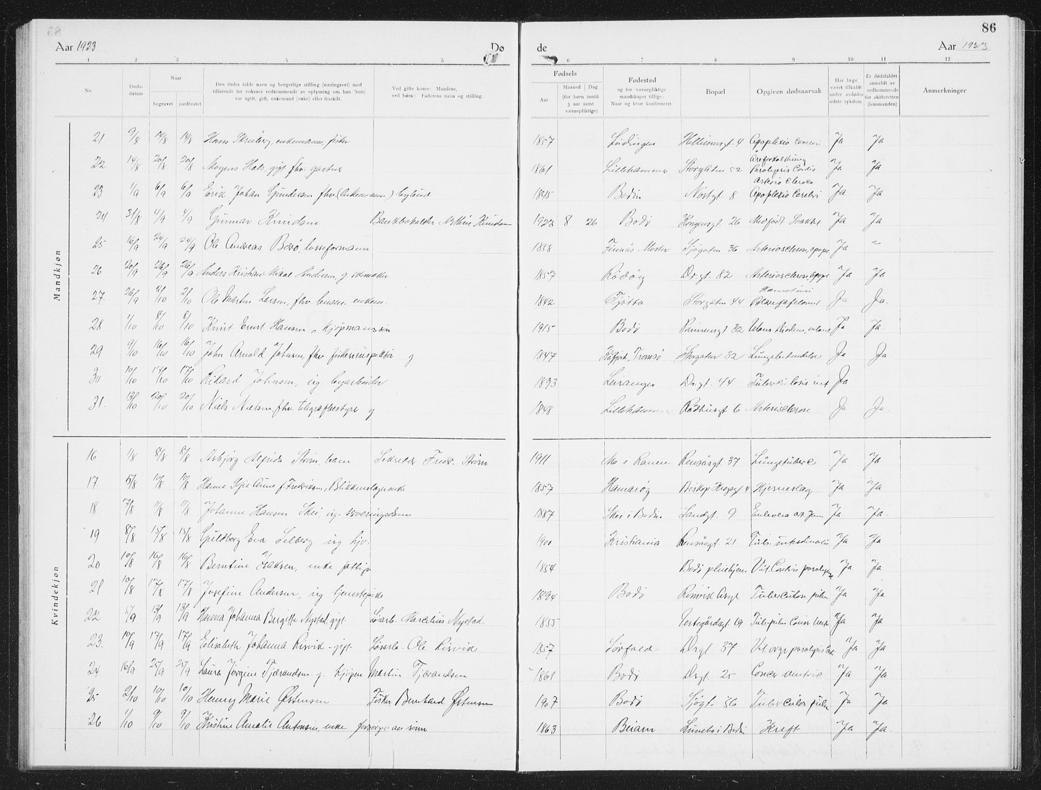 Ministerialprotokoller, klokkerbøker og fødselsregistre - Nordland, SAT/A-1459/801/L0036: Parish register (copy) no. 801C11, 1920-1934, p. 86