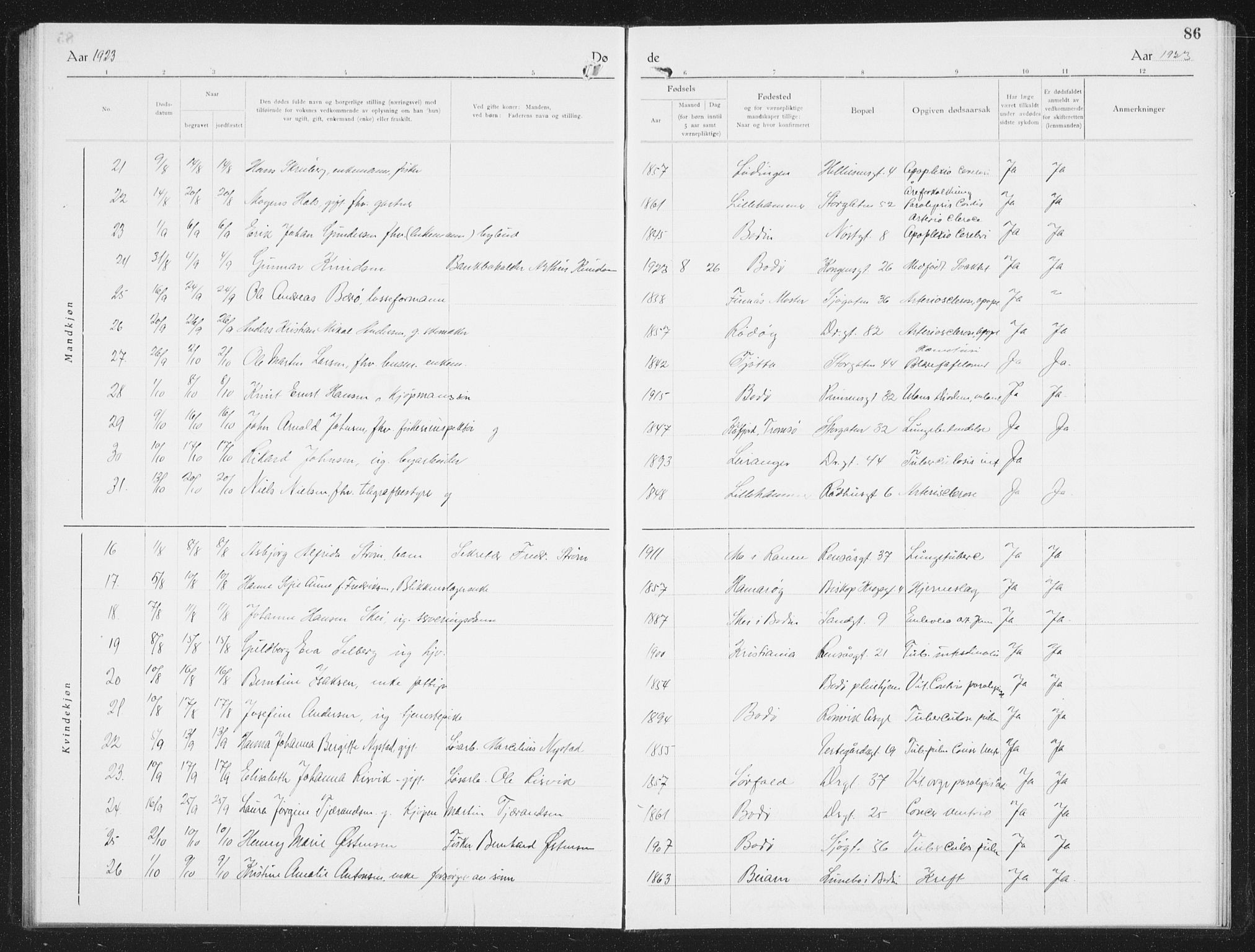 Ministerialprotokoller, klokkerbøker og fødselsregistre - Nordland, AV/SAT-A-1459/801/L0036: Parish register (copy) no. 801C11, 1920-1934, p. 86