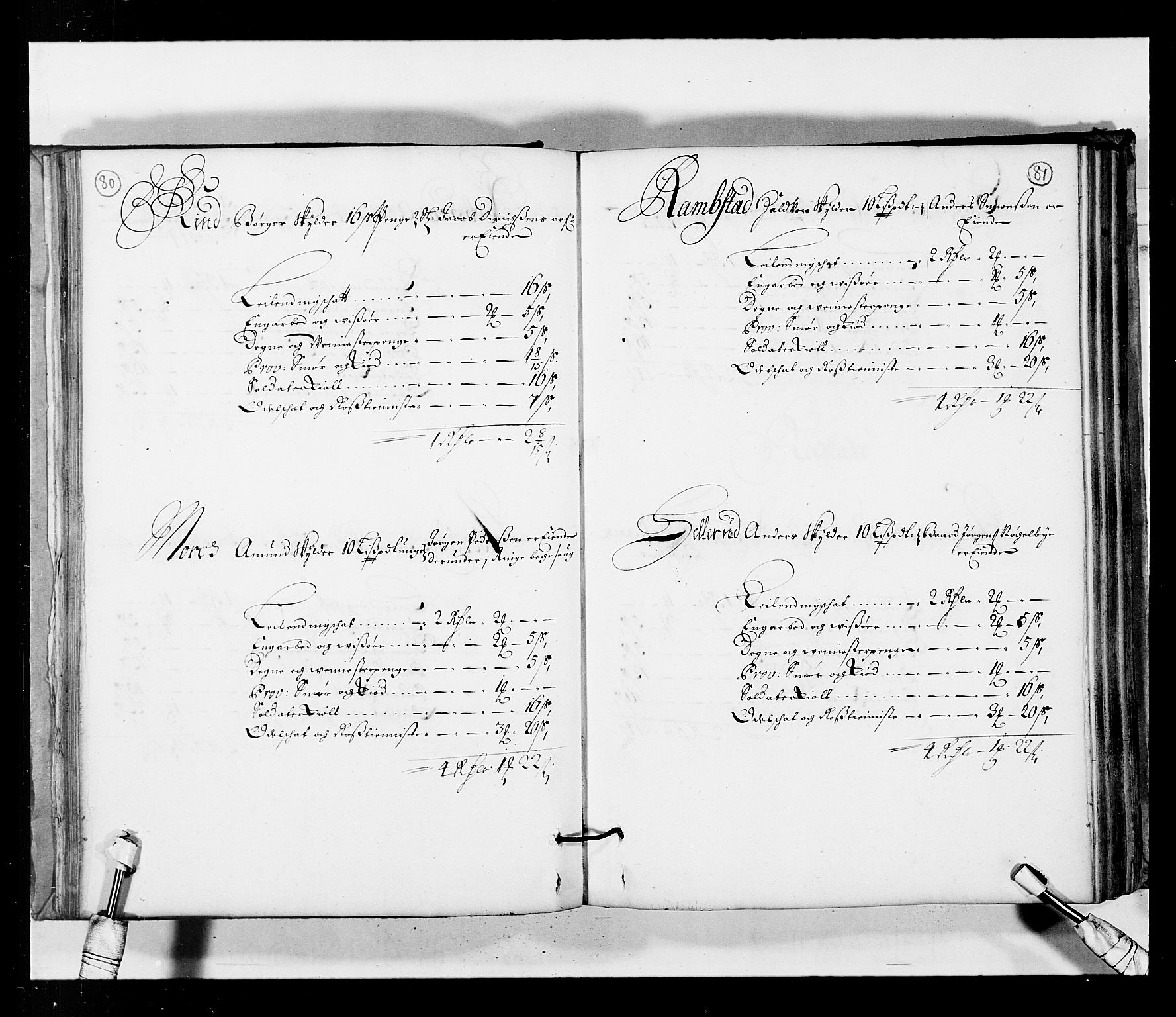 Stattholderembetet 1572-1771, AV/RA-EA-2870/Ek/L0034/0001: Jordebøker 1662-1720: / Matrikkel for Nedre Romerike, 1685, p. 80-81