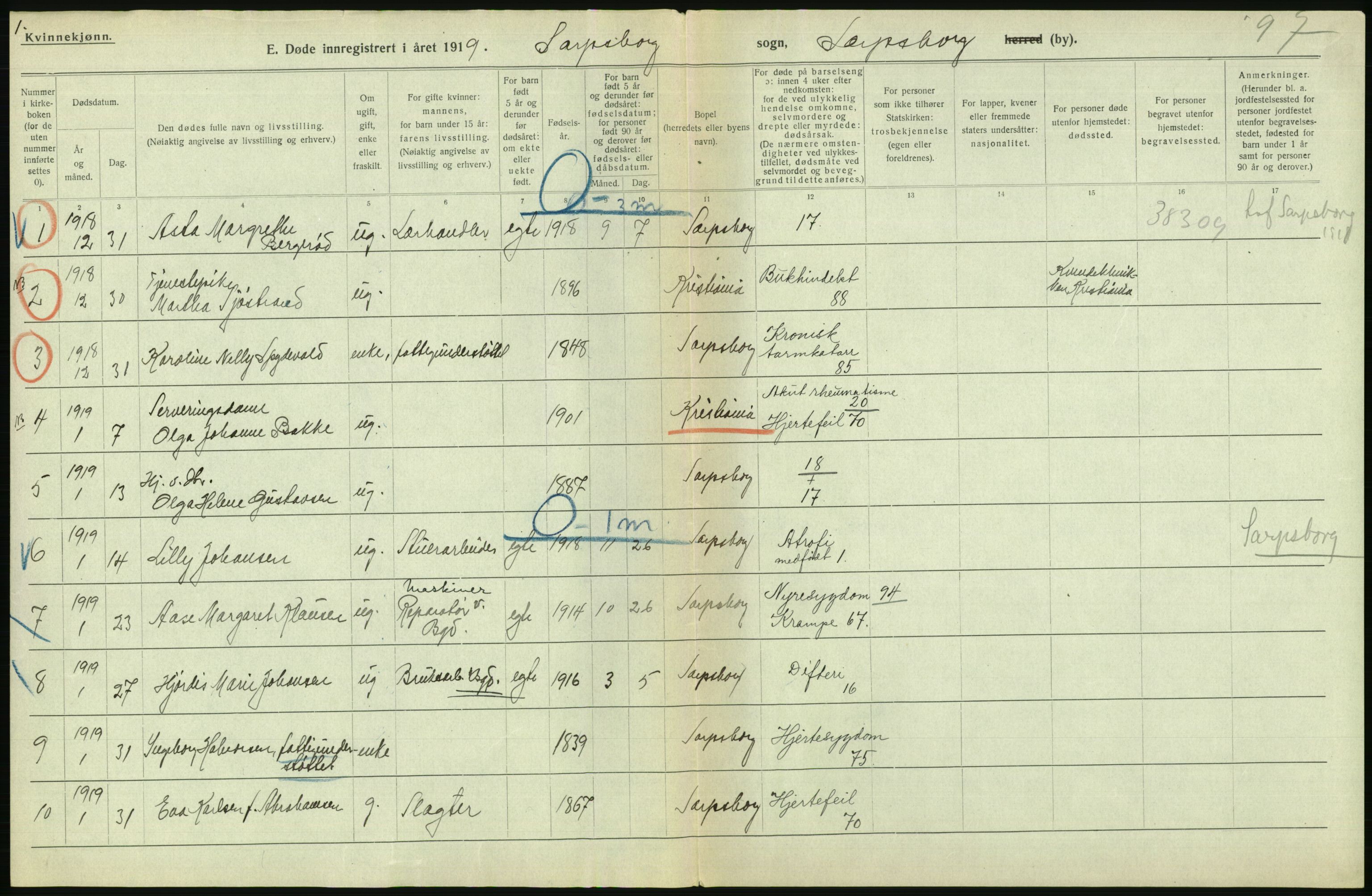 Statistisk sentralbyrå, Sosiodemografiske emner, Befolkning, RA/S-2228/D/Df/Dfb/Dfbi/L0003: Østfold fylke: Døde. Bygder og byer., 1919