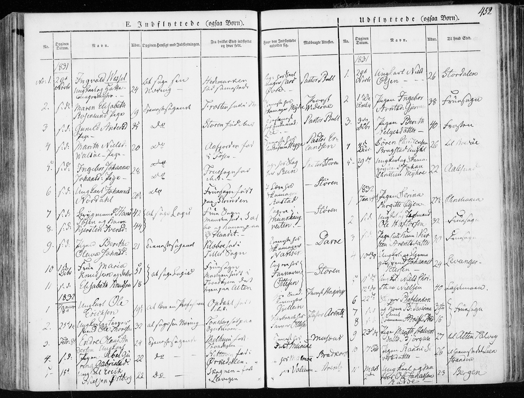 Ministerialprotokoller, klokkerbøker og fødselsregistre - Sør-Trøndelag, AV/SAT-A-1456/601/L0047: Parish register (official) no. 601A15, 1831-1839, p. 452