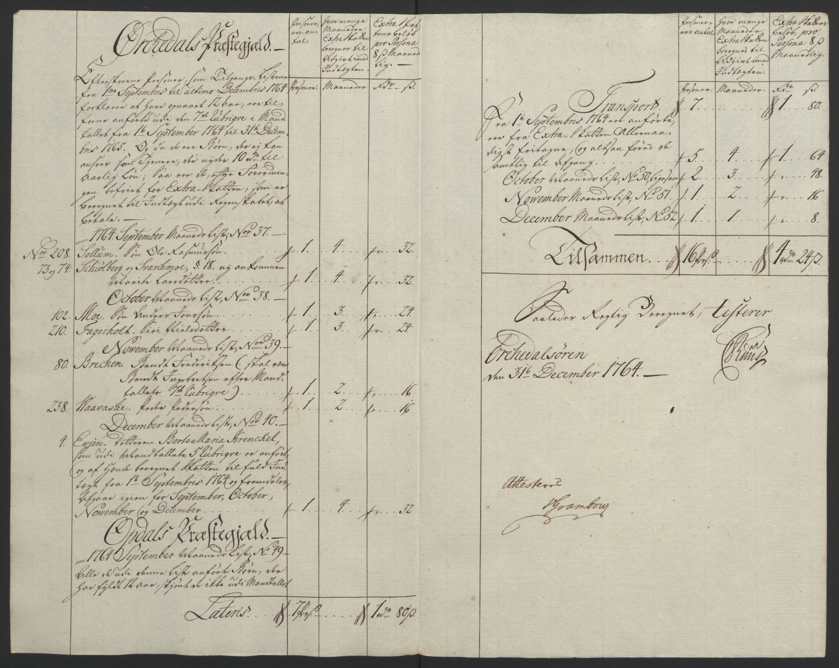 Rentekammeret inntil 1814, Reviderte regnskaper, Fogderegnskap, AV/RA-EA-4092/R60/L4094: Ekstraskatten Orkdal og Gauldal, 1762-1765, p. 197