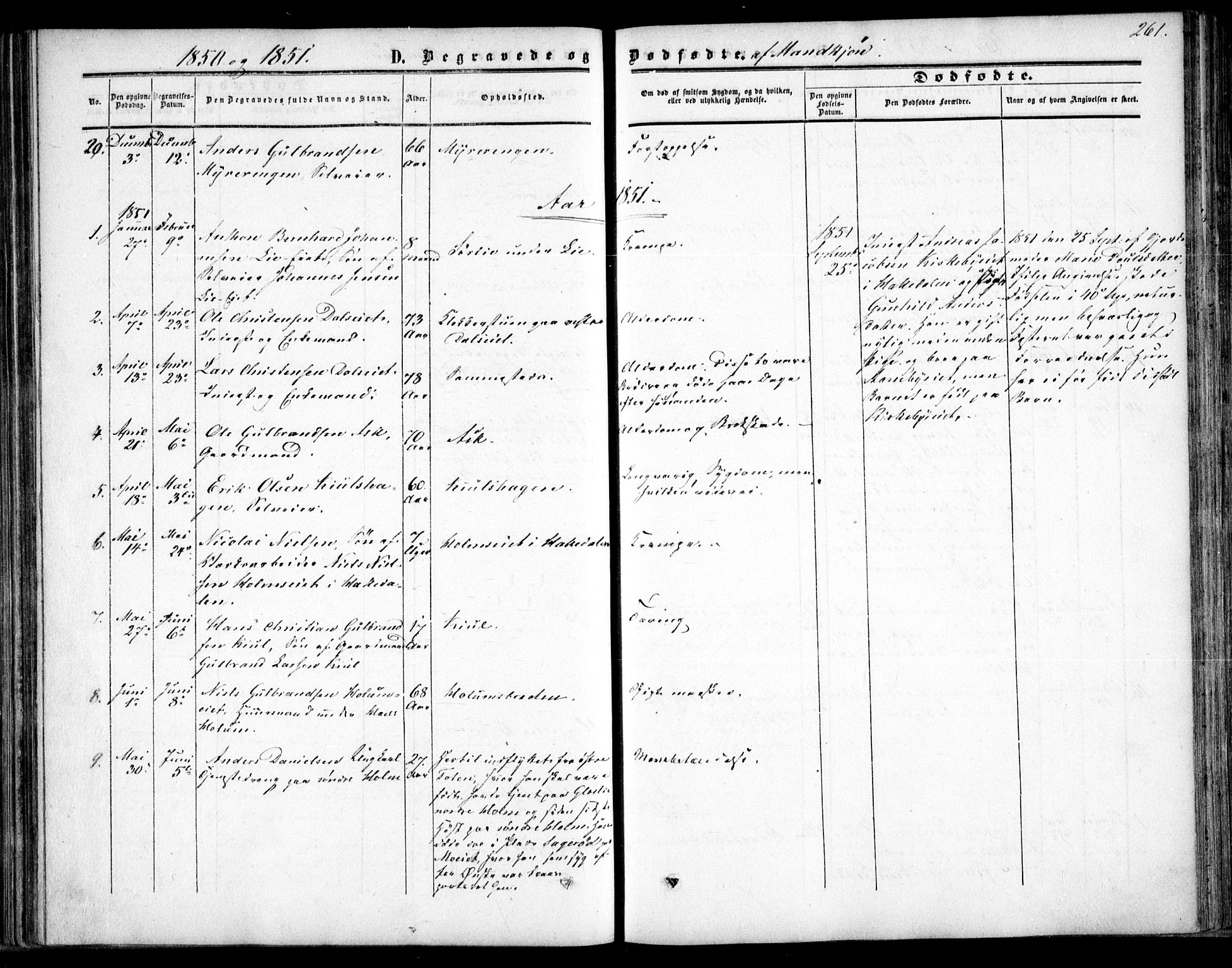 Nittedal prestekontor Kirkebøker, SAO/A-10365a/F/Fa/L0005: Parish register (official) no. I 5, 1850-1862, p. 261