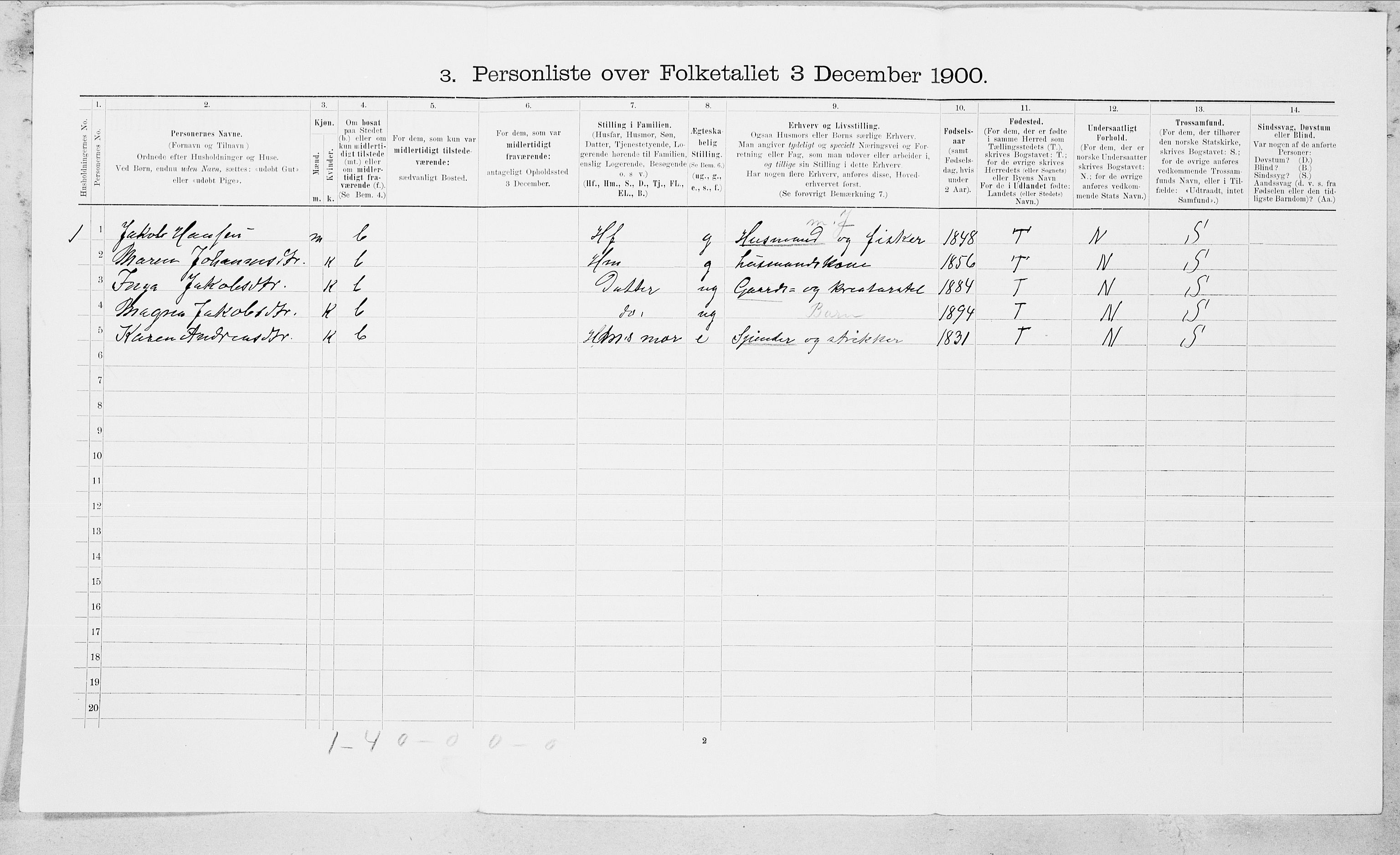 SAT, 1900 census for Sørfold, 1900, p. 670