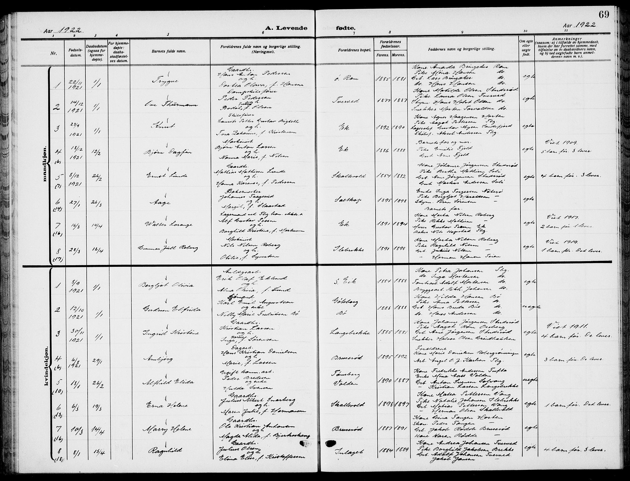 Sem kirkebøker, SAKO/A-5/G/Gb/L0004: Parish register (copy) no. II 4, 1914-1937, p. 69