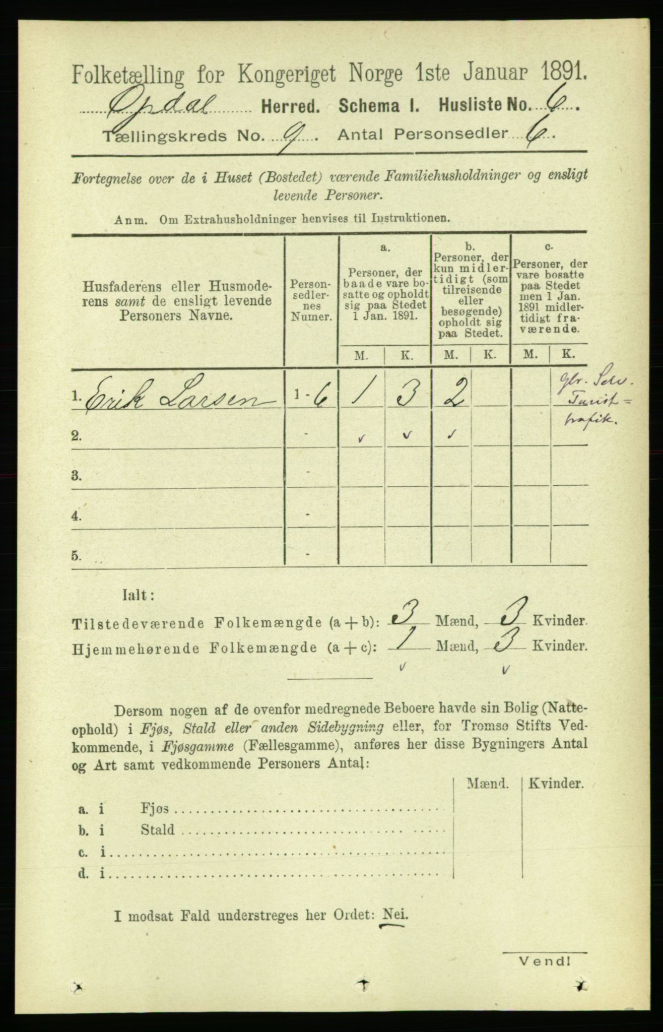 RA, 1891 census for 1634 Oppdal, 1891, p. 4682