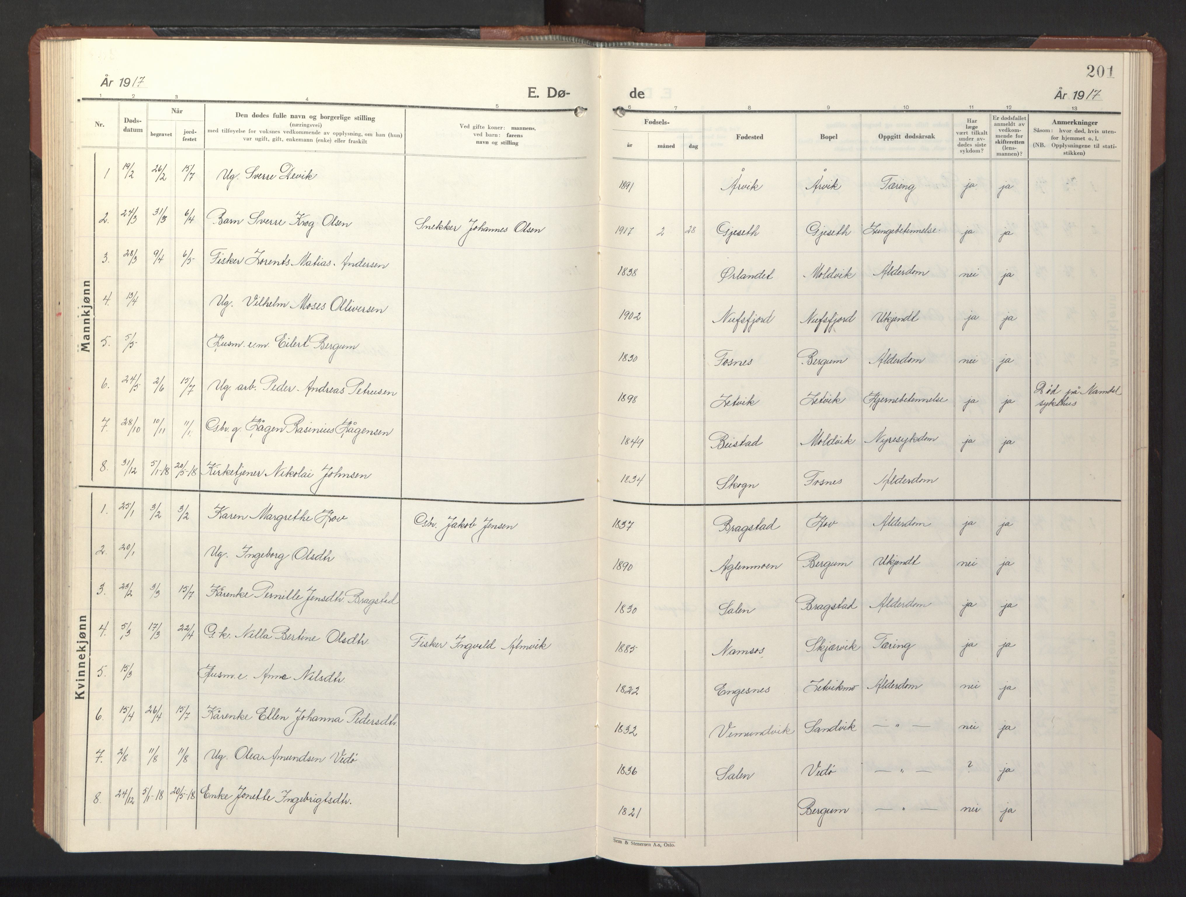 Ministerialprotokoller, klokkerbøker og fødselsregistre - Nord-Trøndelag, SAT/A-1458/773/L0625: Parish register (copy) no. 773C01, 1910-1952, p. 201