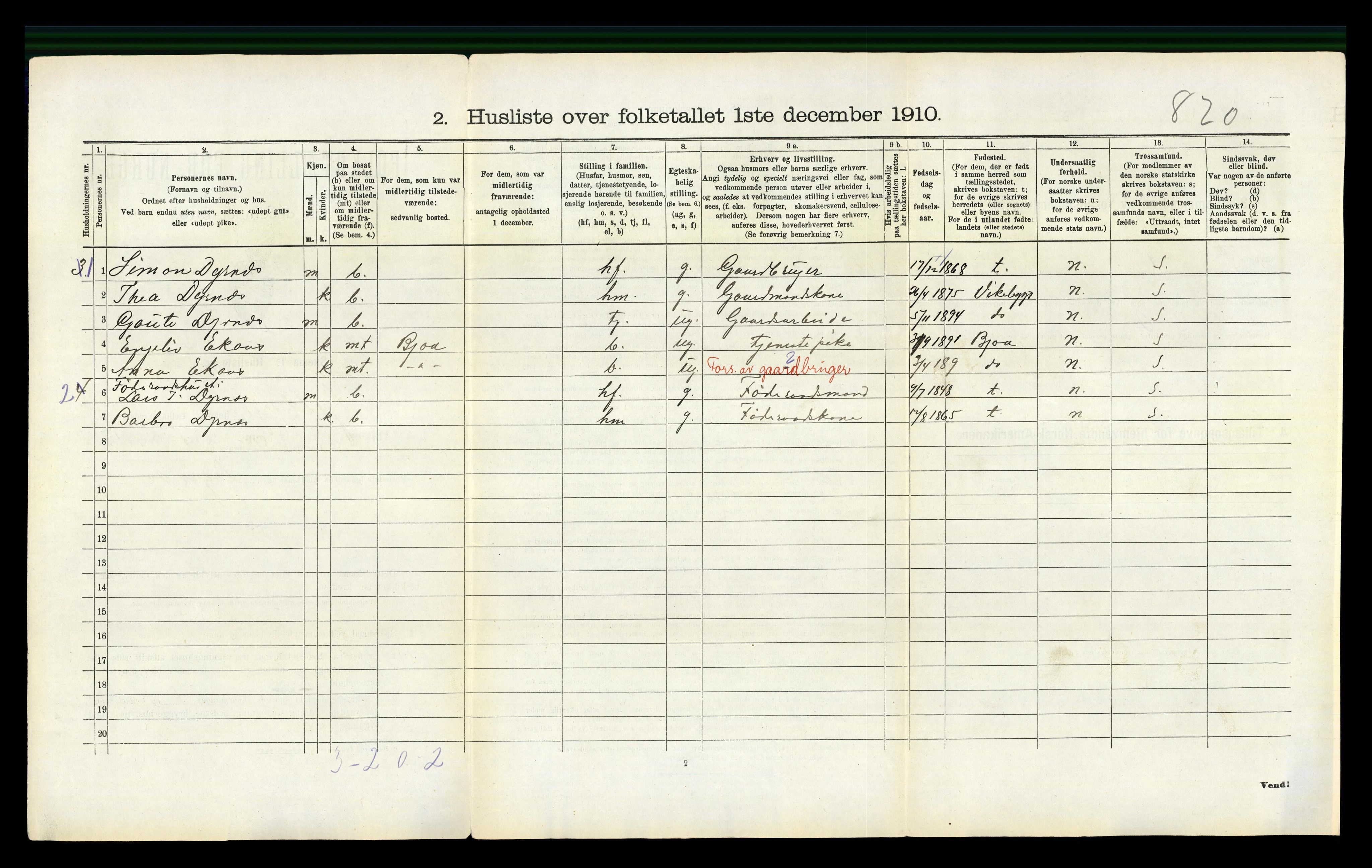 RA, 1910 census for Fjelberg, 1910, p. 724