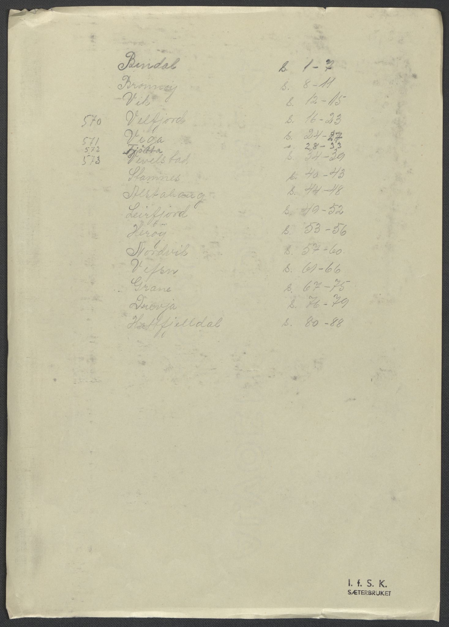 Instituttet for sammenlignende kulturforskning, AV/RA-PA-0424/F/Fc/L0016/0001: Eske B16: / Nordland (perm XLVI), 1932-1938