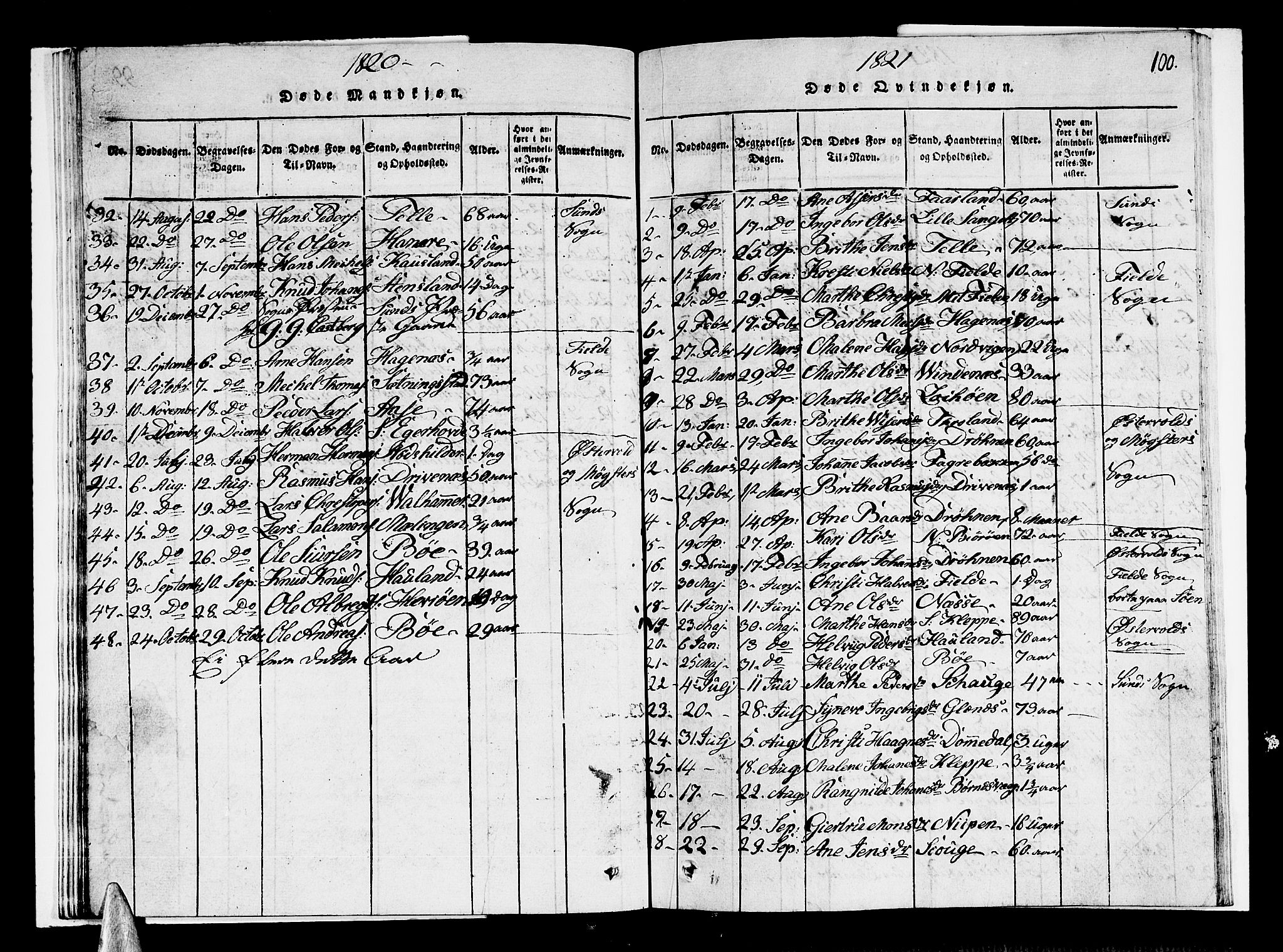 Sund sokneprestembete, AV/SAB-A-99930: Parish register (copy) no. A 1, 1816-1827, p. 100