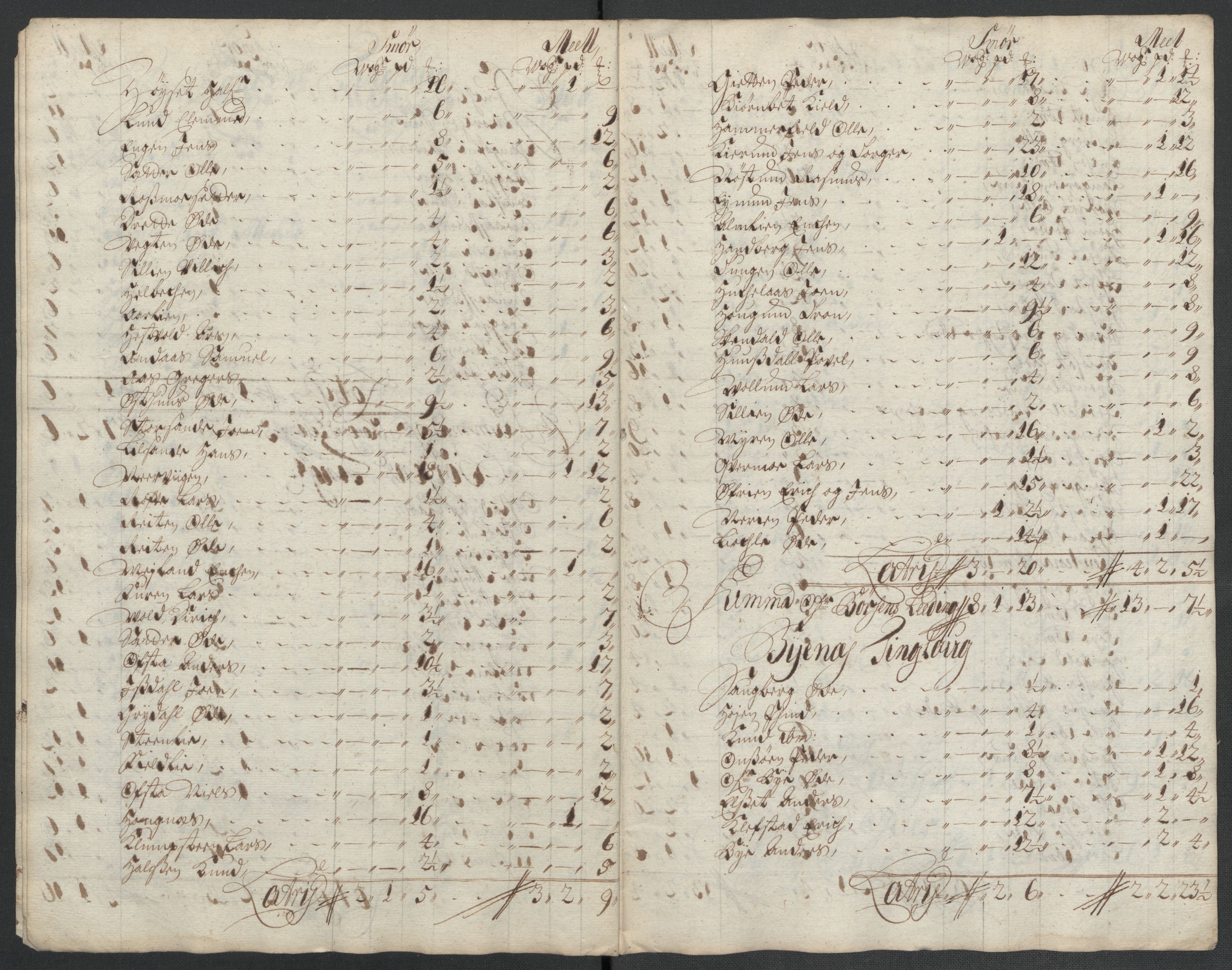 Rentekammeret inntil 1814, Reviderte regnskaper, Fogderegnskap, RA/EA-4092/R61/L4109: Fogderegnskap Strinda og Selbu, 1704-1706, p. 150