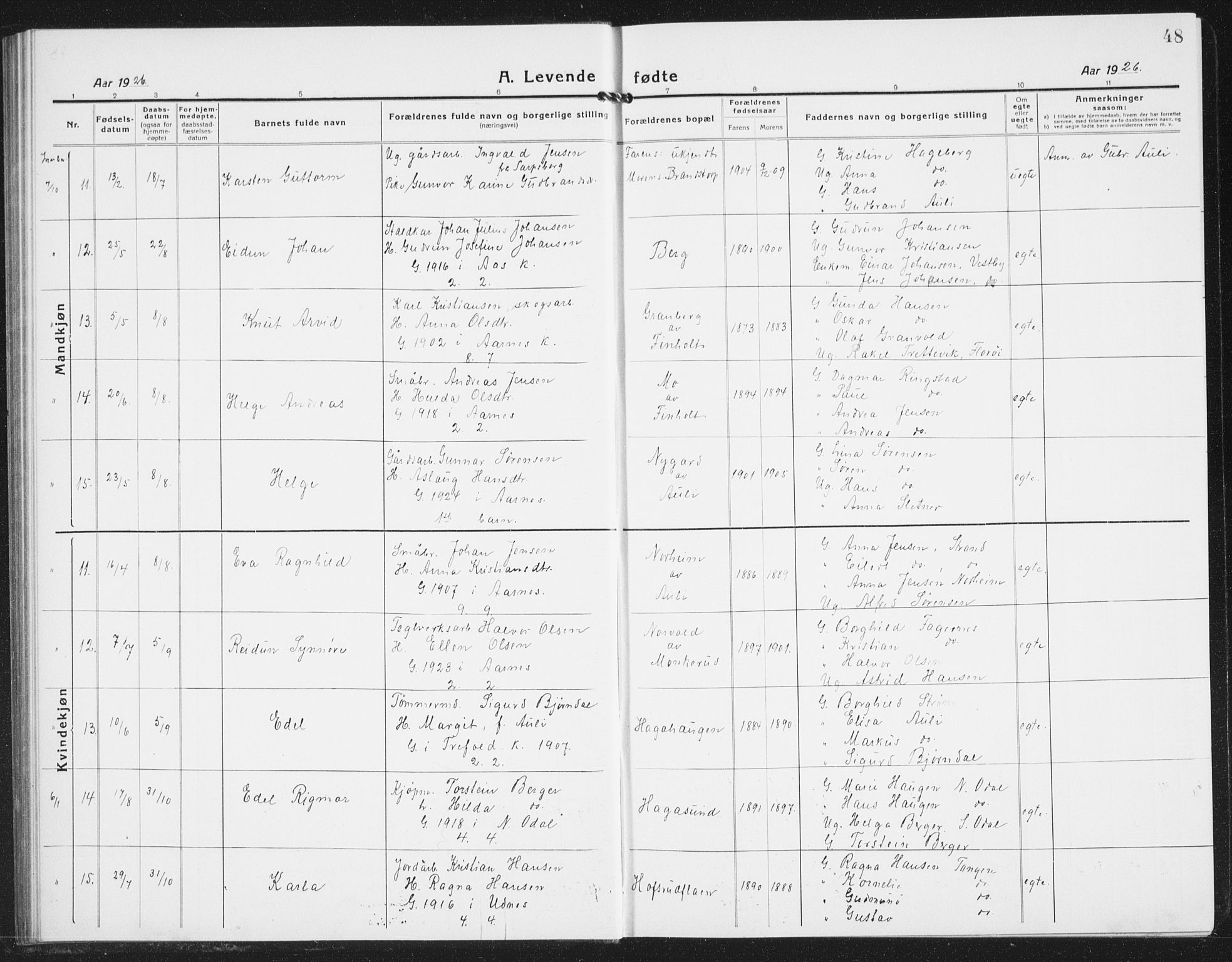 Nes prestekontor Kirkebøker, SAO/A-10410/G/Gb/L0002: Parish register (copy) no. II 2, 1918-1942, p. 48