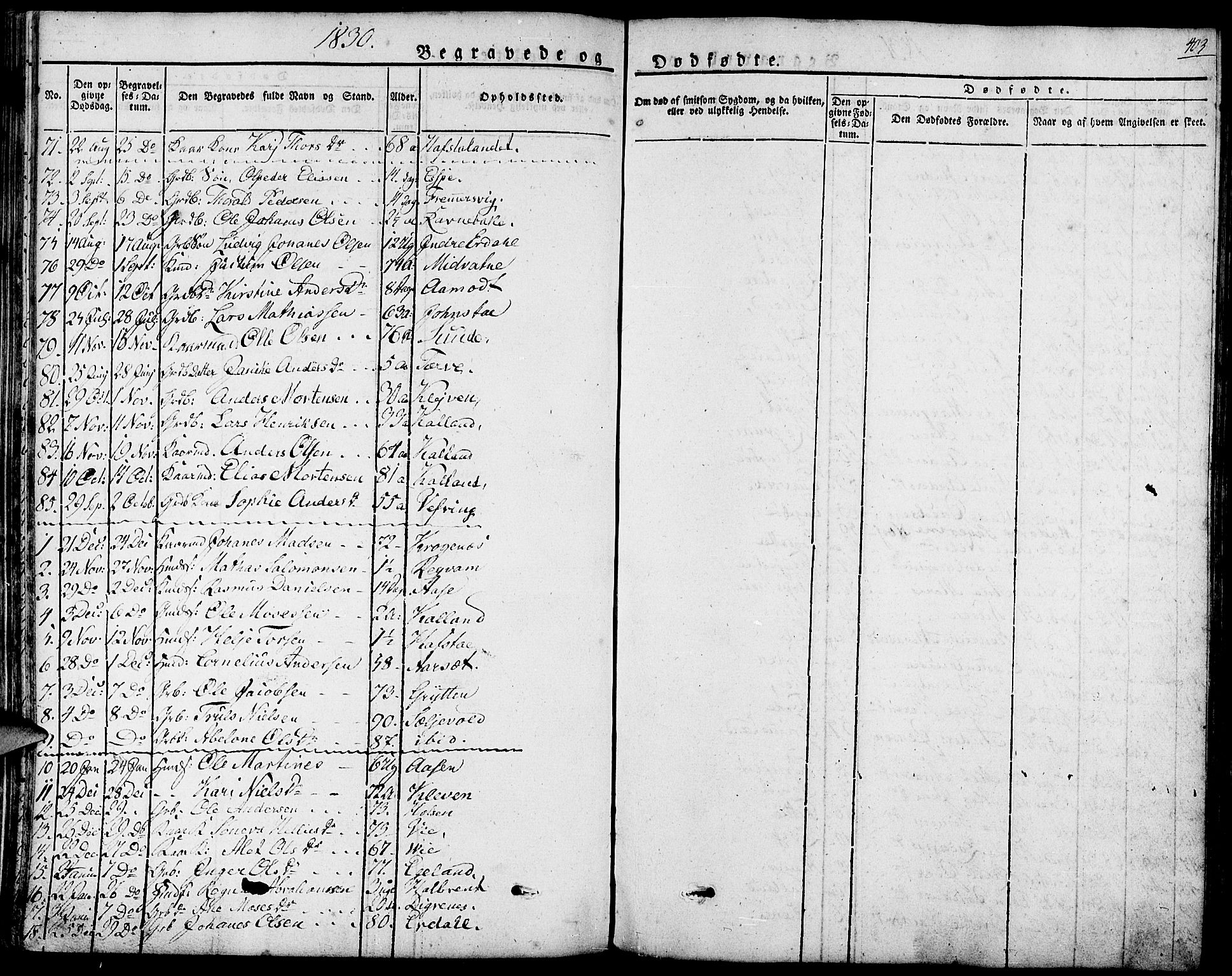 Førde sokneprestembete, AV/SAB-A-79901/H/Haa/Haaa/L0006: Parish register (official) no. A 6, 1821-1842, p. 403