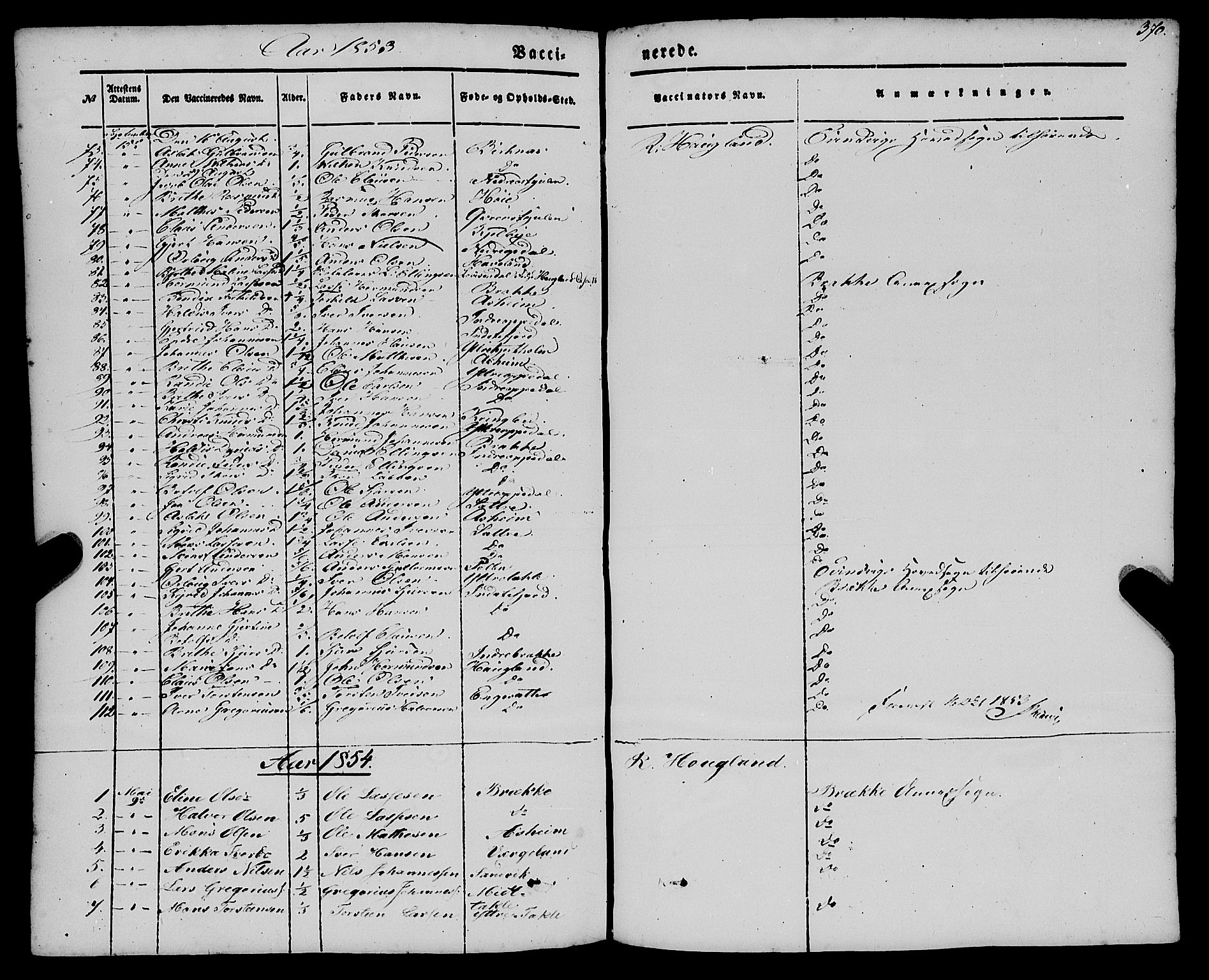Gulen sokneprestembete, SAB/A-80201/H/Haa/Haaa/L0021: Parish register (official) no. A 21, 1848-1858, p. 370