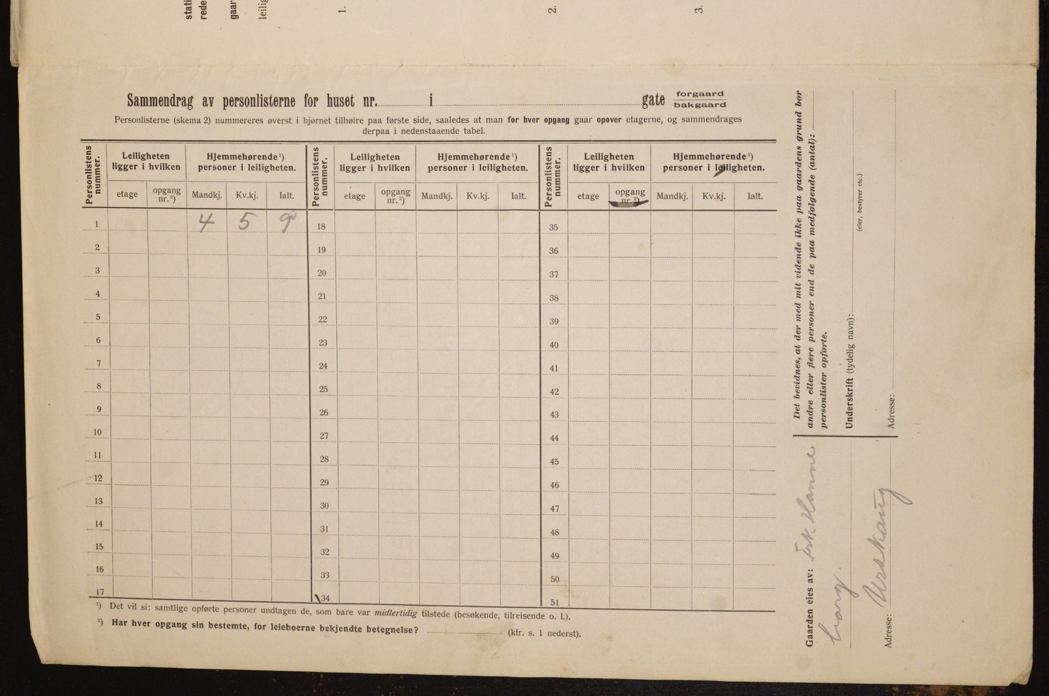 OBA, Municipal Census 1912 for Kristiania, 1912, p. 113406