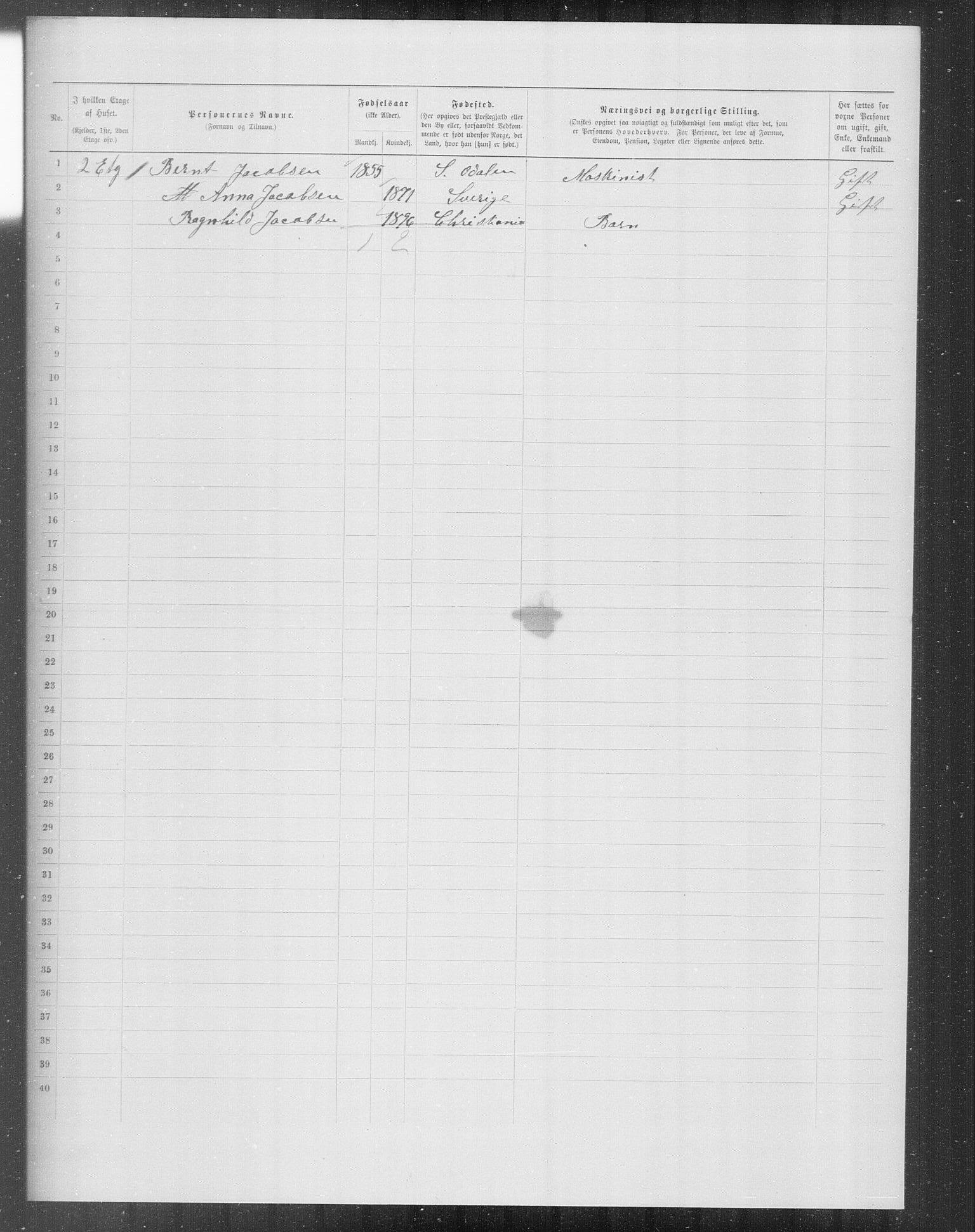 OBA, Municipal Census 1899 for Kristiania, 1899, p. 7855