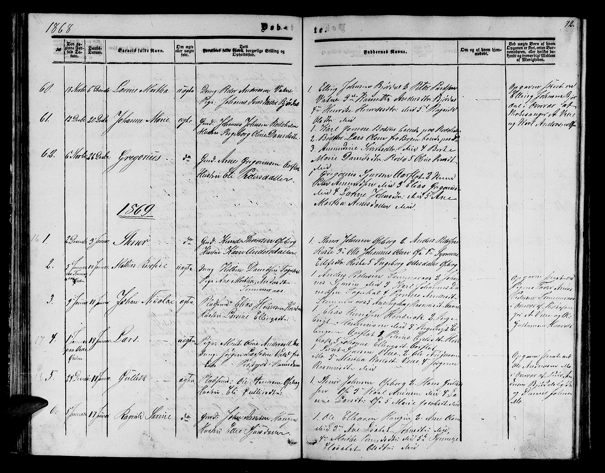 Ministerialprotokoller, klokkerbøker og fødselsregistre - Møre og Romsdal, AV/SAT-A-1454/513/L0188: Parish register (copy) no. 513C02, 1865-1882, p. 72