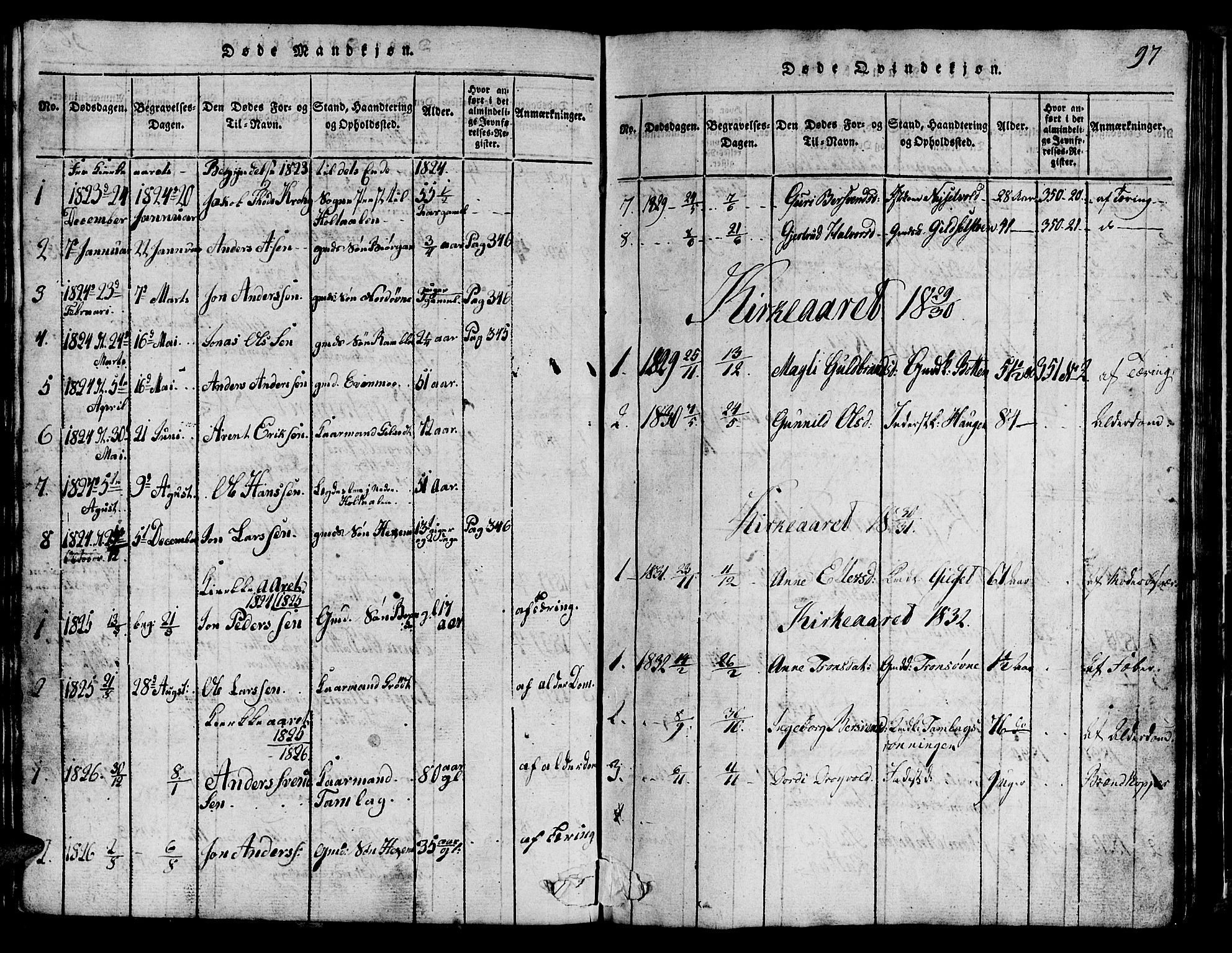 Ministerialprotokoller, klokkerbøker og fødselsregistre - Sør-Trøndelag, SAT/A-1456/685/L0976: Parish register (copy) no. 685C01, 1817-1878, p. 97