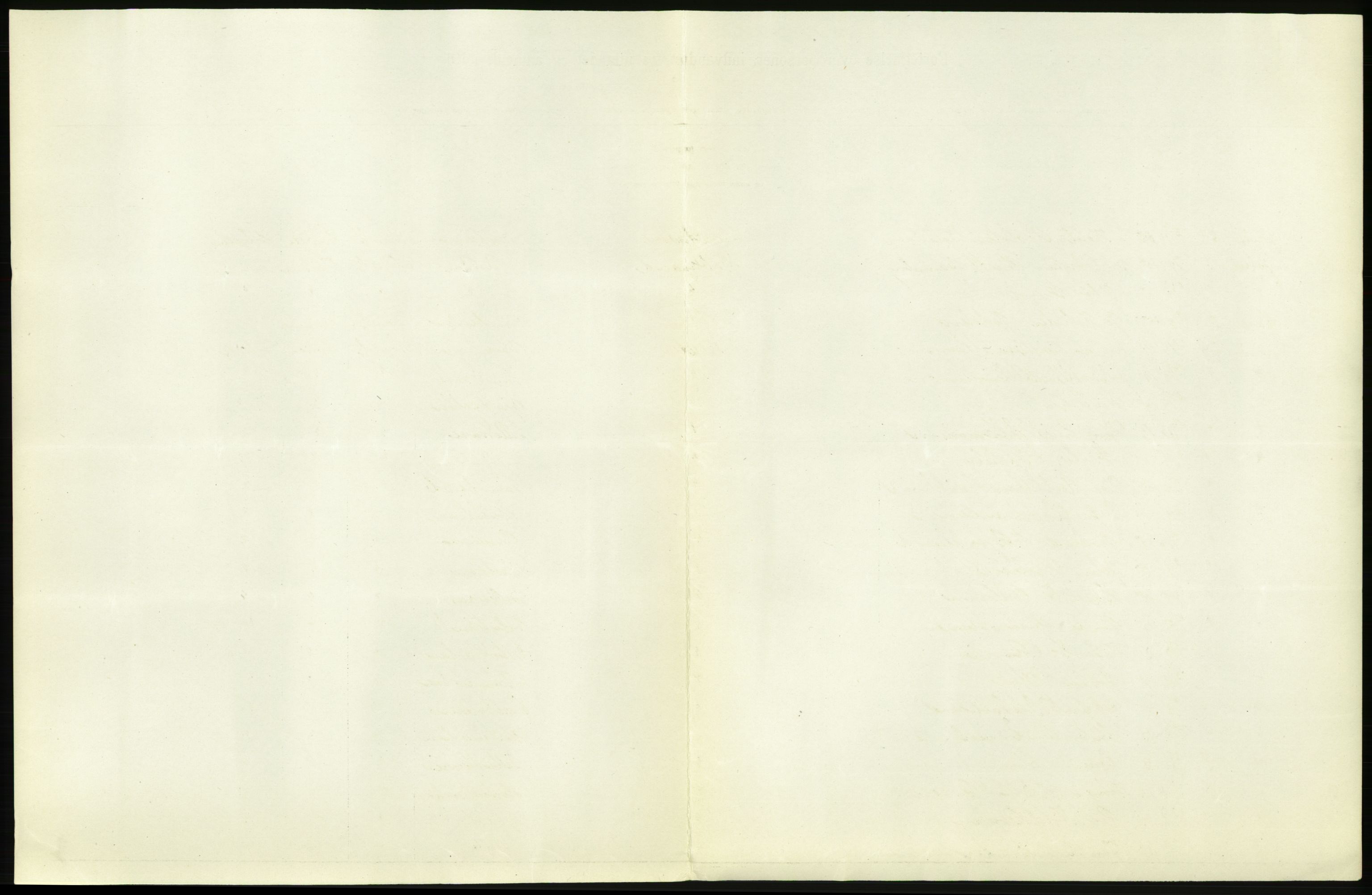 Statistisk sentralbyrå, Sosioøkonomiske emner, Folketellinger, boliger og boforhold, AV/RA-S-2231/F/Fa/L0001: Innvandring. Navn/fylkesvis, 1915, p. 38