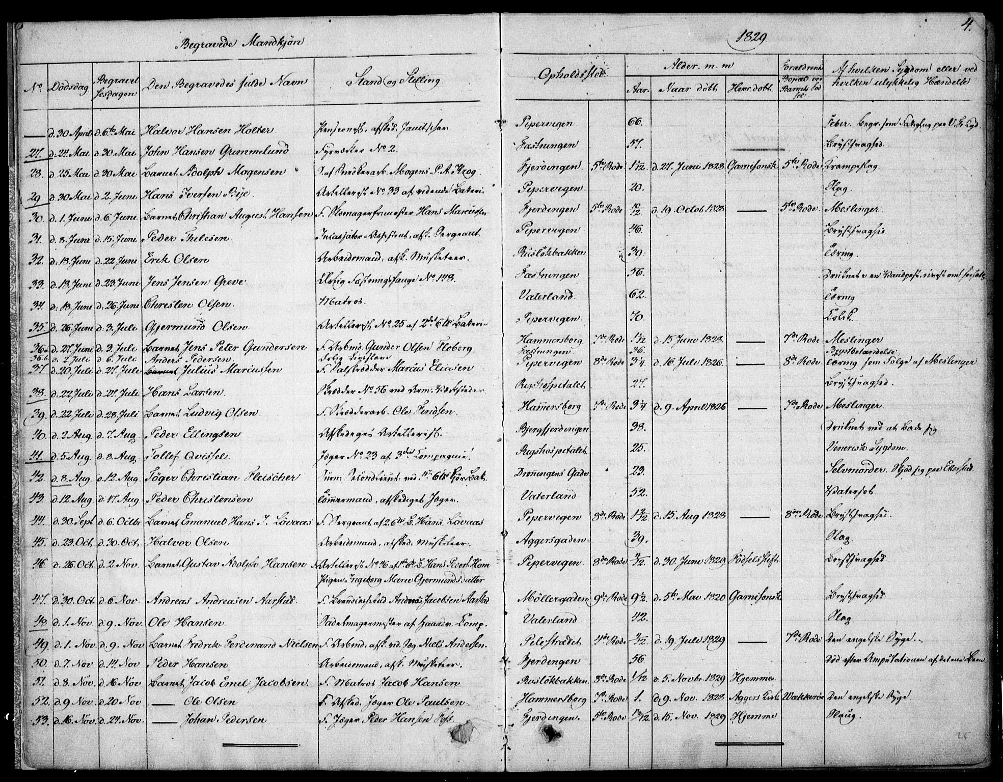 Garnisonsmenigheten Kirkebøker, SAO/A-10846/F/Fa/L0007: Parish register (official) no. 7, 1828-1881, p. 4