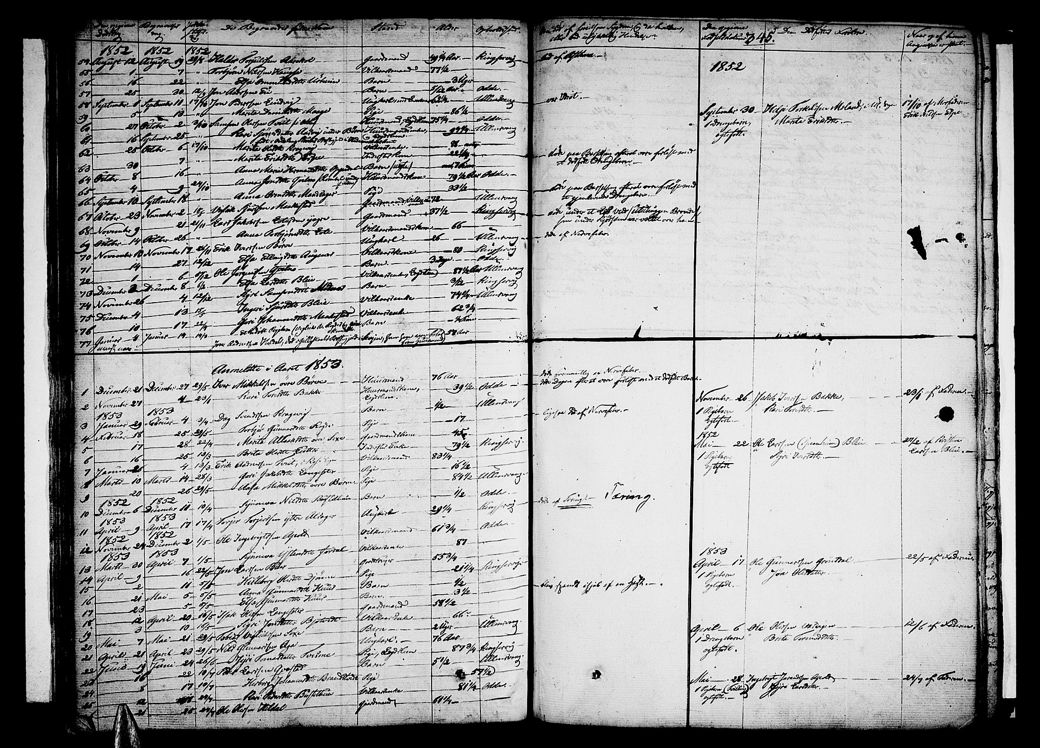 Ullensvang sokneprestembete, SAB/A-78701/H/Haa: Parish register (official) no. A 10, 1825-1853, p. 345