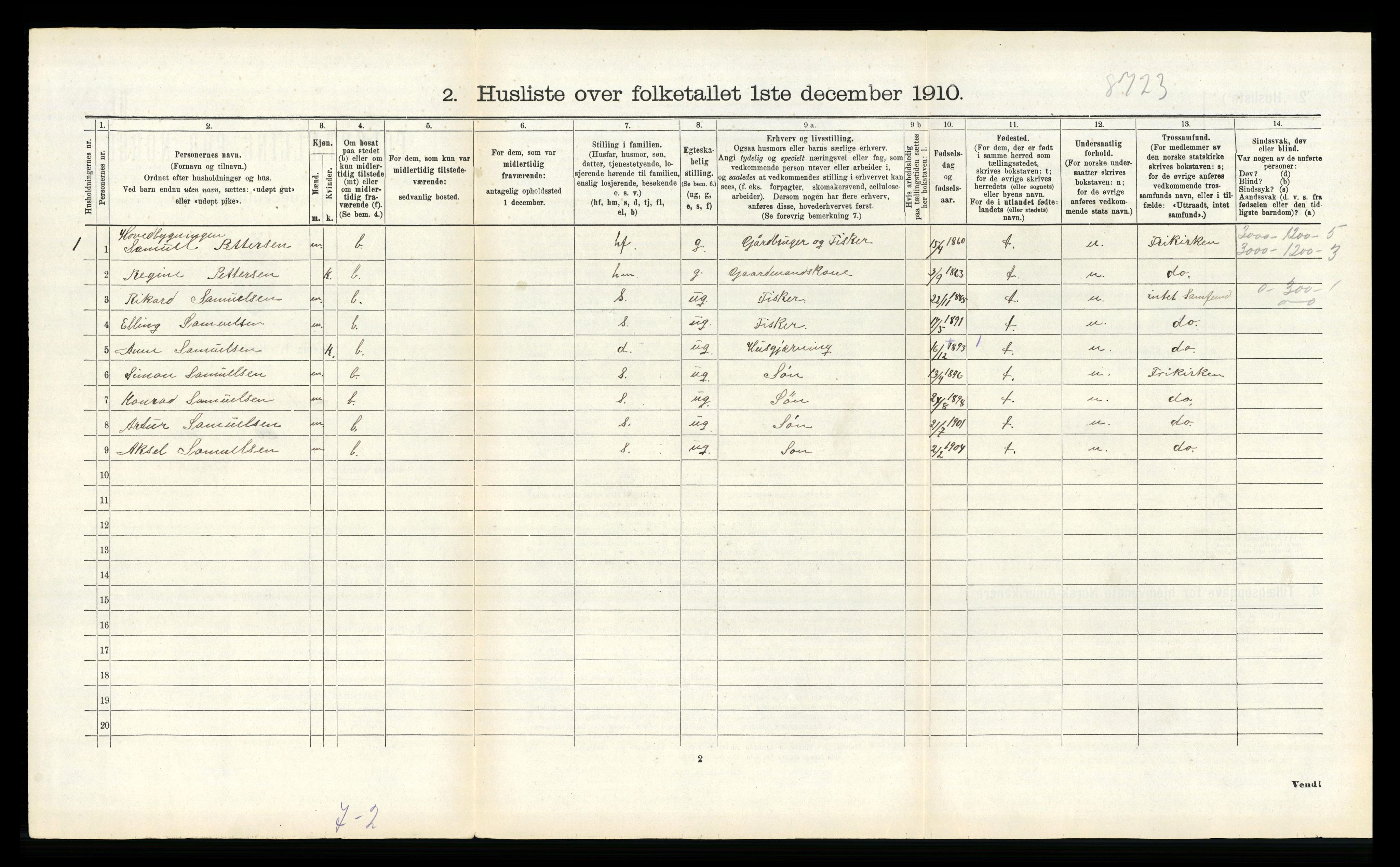 RA, 1910 census for Meløy, 1910, p. 319