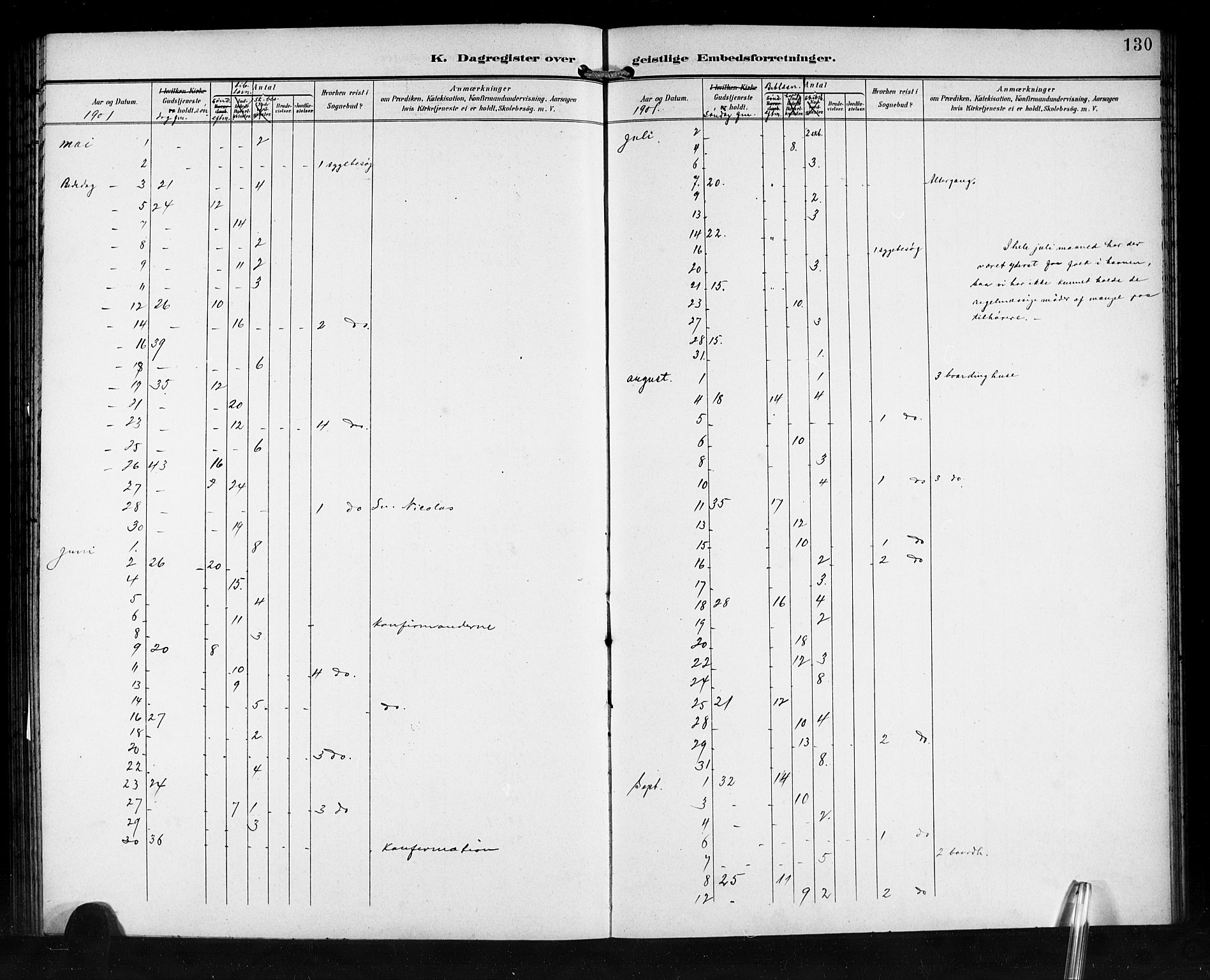 Den norske sjømannsmisjon i utlandet/Syd-Amerika (Buenos Aires m.fl.), SAB/SAB/PA-0118/H/Ha/L0002: Parish register (official) no. A 2, 1899-1919, p. 130
