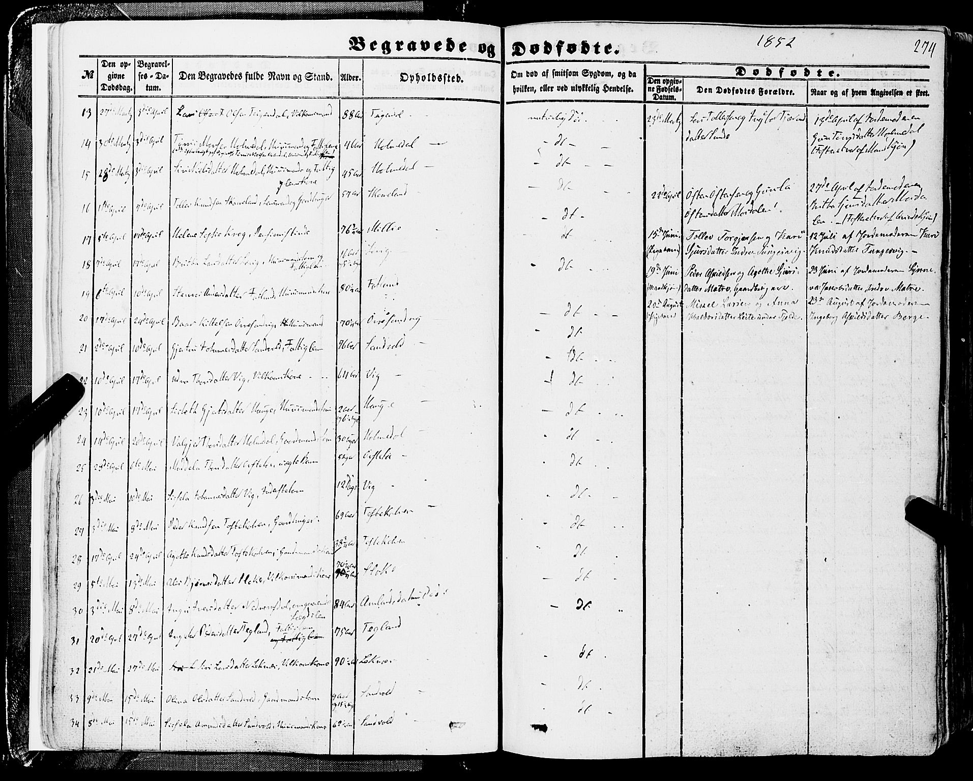 Skånevik sokneprestembete, AV/SAB-A-77801/H/Haa: Parish register (official) no. A 5II, 1848-1869, p. 274