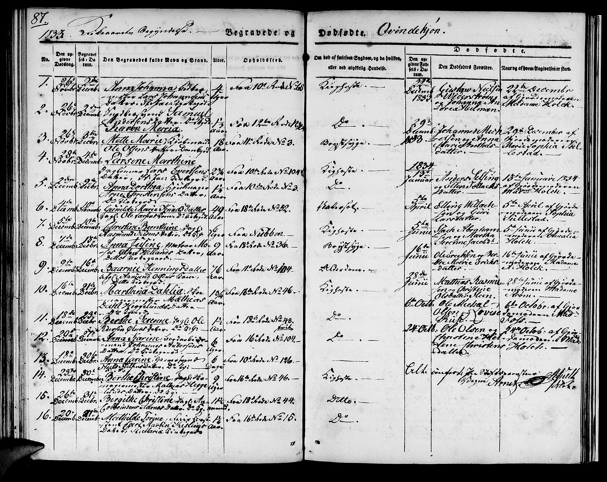 Domkirken sokneprestembete, AV/SAB-A-74801/H/Haa/L0014: Parish register (official) no. A 13, 1830-1837, p. 87