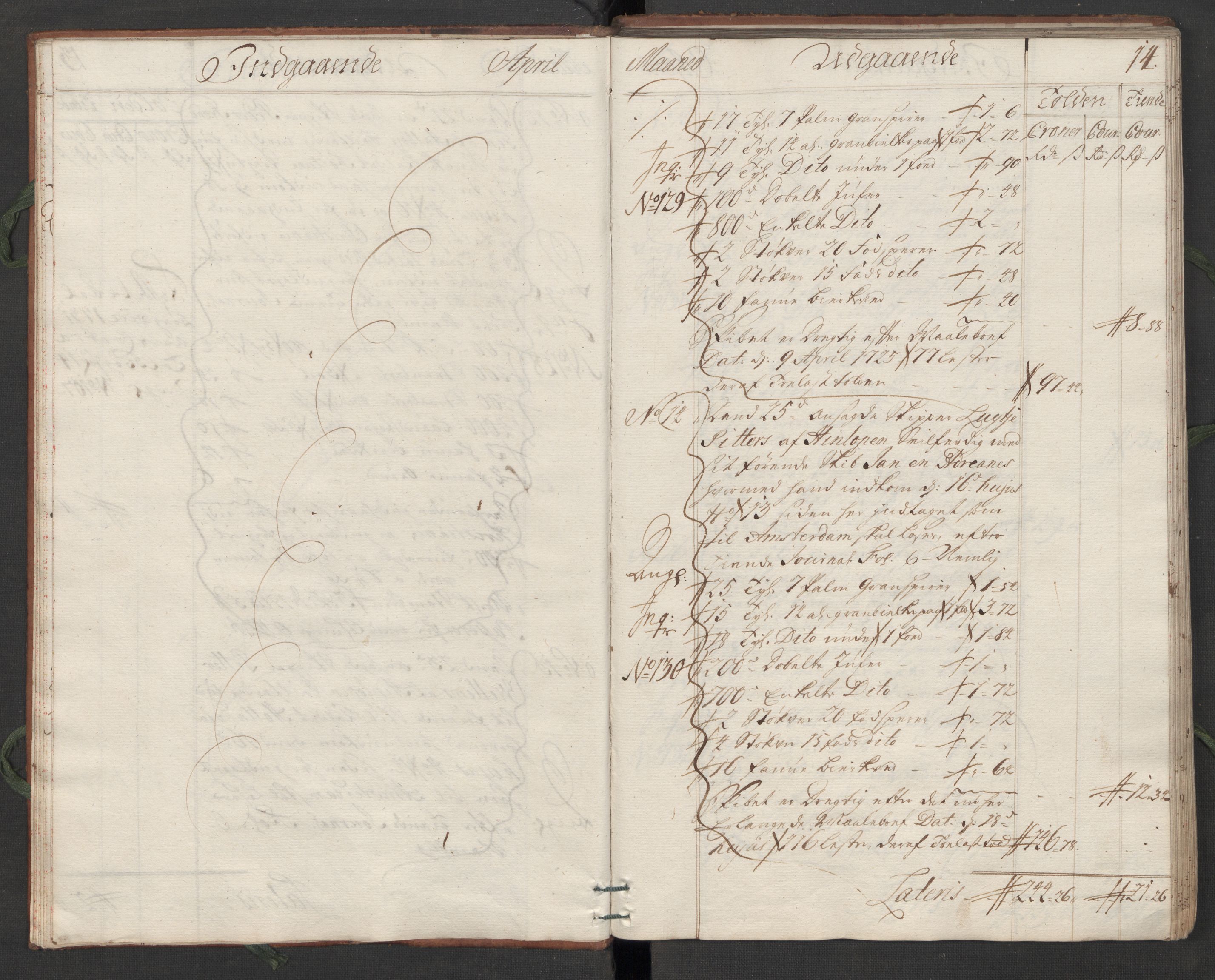 Generaltollkammeret, tollregnskaper, AV/RA-EA-5490/R07/L0009/0001: Tollregnskaper Sand / Hovedtollbok, 1731, p. 13b-14a