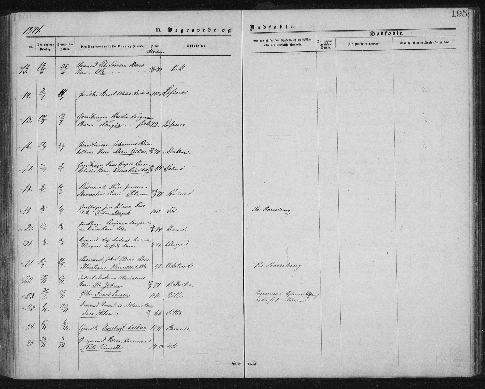 Ministerialprotokoller, klokkerbøker og fødselsregistre - Nord-Trøndelag, SAT/A-1458/771/L0596: Parish register (official) no. 771A03, 1870-1884, p. 195