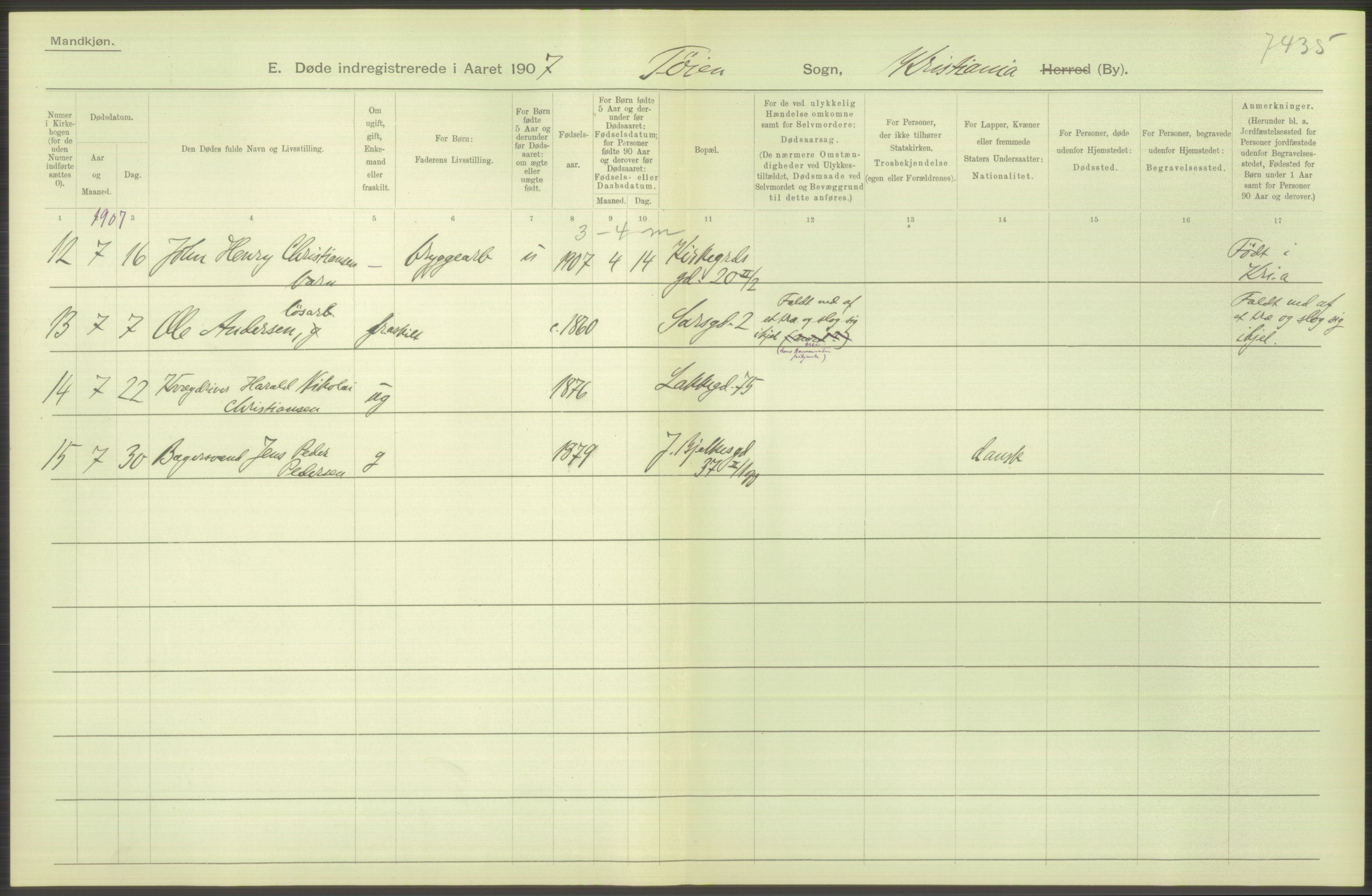 Statistisk sentralbyrå, Sosiodemografiske emner, Befolkning, RA/S-2228/D/Df/Dfa/Dfae/L0009: Kristiania: Døde, 1907, p. 168