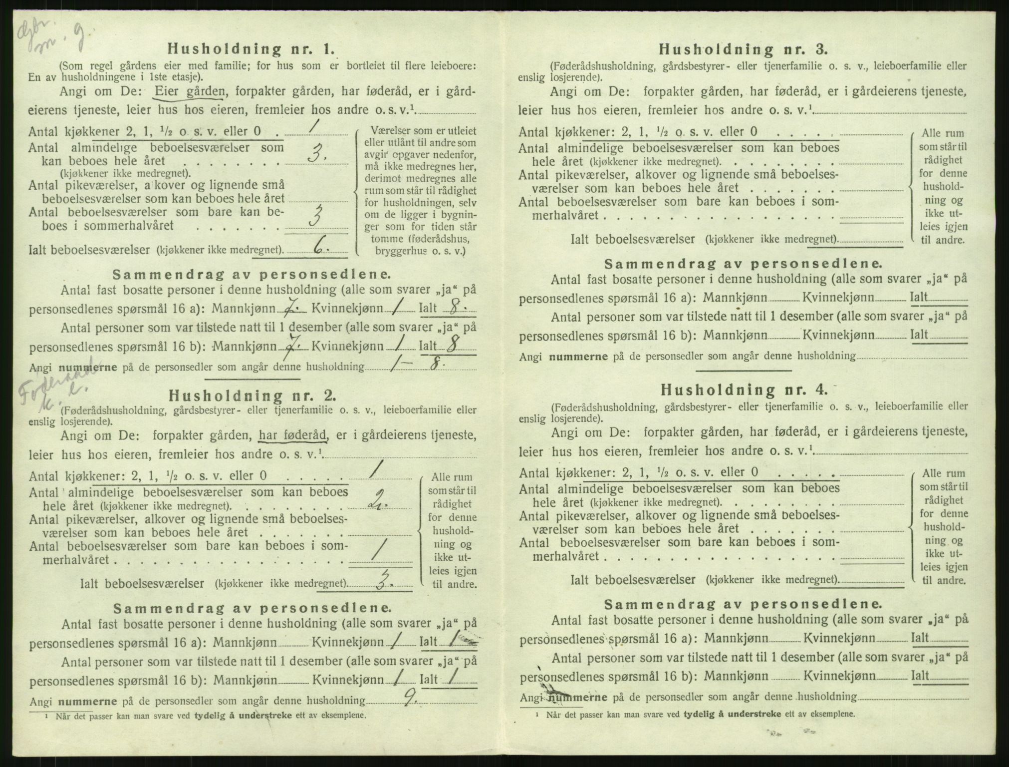 SAT, 1920 census for Vigra, 1920, p. 207