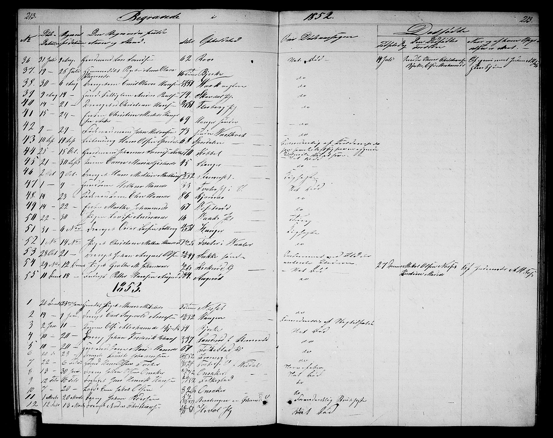 Våler prestekontor Kirkebøker, AV/SAO-A-11083/G/Ga/L0002: Parish register (copy) no. I 2, 1839-1860, p. 213