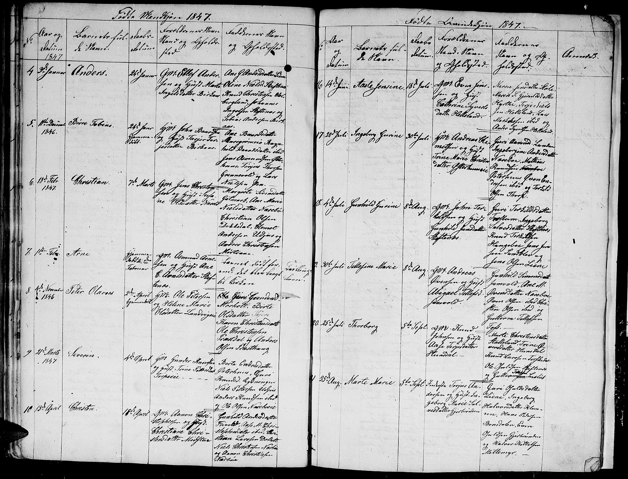 Hommedal sokneprestkontor, AV/SAK-1111-0023/F/Fb/Fbb/L0004: Parish register (copy) no. B 4, 1836-1849, p. 38