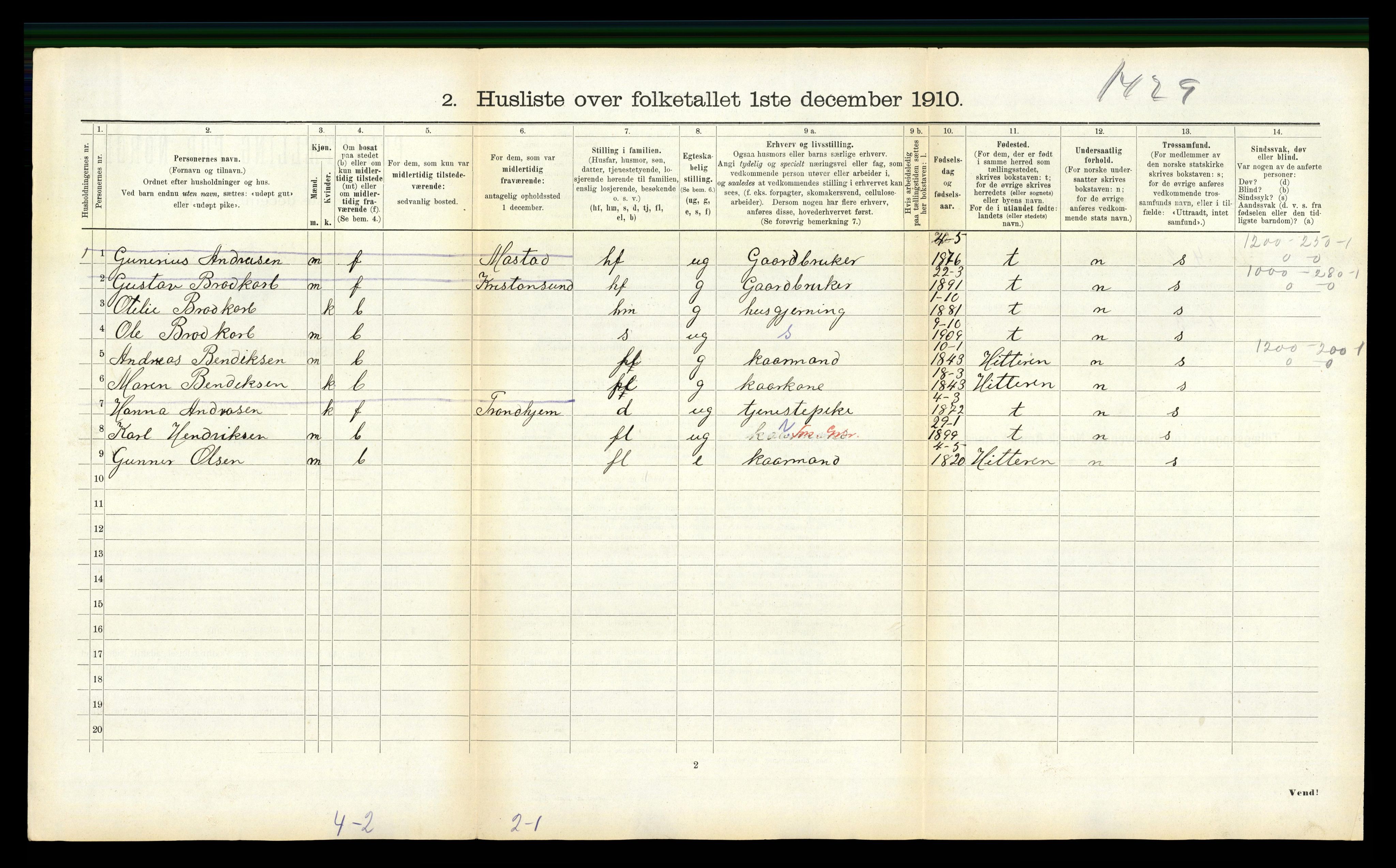 RA, 1910 census for Fillan, 1910, p. 518